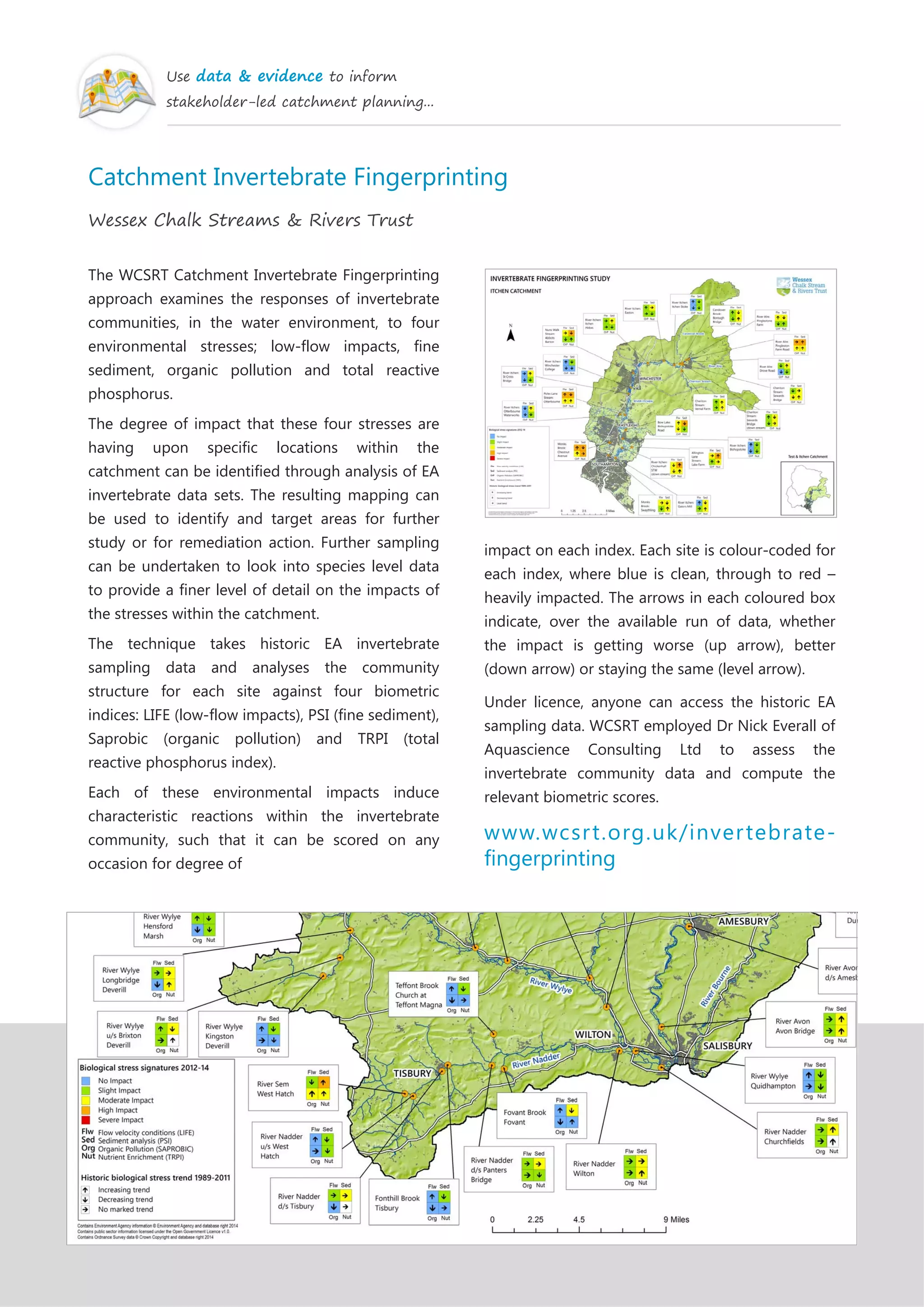 Use data & evidence to inform
stakeholder-led catchment planning...
Catchment Invertebrate Fingerprinting
Wessex Chalk Streams & Rivers Trust
The WCSRT Catchment Invertebrate Fingerprinting
approach examines the responses of invertebrate
communities, in the water environment, to four
environmental stresses; low-flow impacts, fine
sediment, organic pollution and total reactive
phosphorus.
The degree of impact that these four stresses are
having upon specific locations within the
catchment can be identified through analysis of EA
invertebrate data sets. The resulting mapping can
be used to identify and target areas for further
study or for remediation action. Further sampling
can be undertaken to look into species level data
to provide a finer level of detail on the impacts of
the stresses within the catchment.
The technique takes historic EA invertebrate
sampling data and analyses the community
structure for each site against four biometric
indices: LIFE (low-flow impacts), PSI (fine sediment),
Saprobic (organic pollution) and TRPI (total
reactive phosphorus index).
Each of these environmental impacts induce
characteristic reactions within the invertebrate
community, such that it can be scored on any
occasion for degree of
impact on each index. Each site is colour-coded for
each index, where blue is clean, through to red –
heavily impacted. The arrows in each coloured box
indicate, over the available run of data, whether
the impact is getting worse (up arrow), better
(down arrow) or staying the same (level arrow).
Under licence, anyone can access the historic EA
sampling data. WCSRT employed Dr Nick Everall of
Aquascience Consulting Ltd to assess the
invertebrate community data and compute the
relevant biometric scores.
www.wcsrt.org.uk/invertebrate-
fingerprinting
 