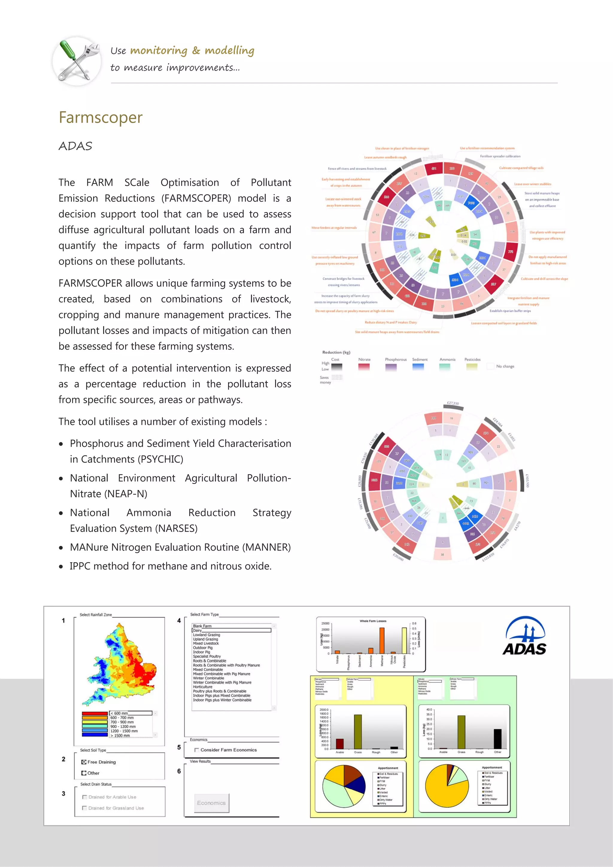 Use monitoring & modelling
to measure improvements...
Farmscoper
ADAS
The FARM SCale Optimisation of Pollutant
Emission Reductions (FARMSCOPER) model is a
decision support tool that can be used to assess
diffuse agricultural pollutant loads on a farm and
quantify the impacts of farm pollution control
options on these pollutants.
FARMSCOPER allows unique farming systems to be
created, based on combinations of livestock,
cropping and manure management practices. The
pollutant losses and impacts of mitigation can then
be assessed for these farming systems.
The effect of a potential intervention is expressed
as a percentage reduction in the pollutant loss
from specific sources, areas or pathways.
The tool utilises a number of existing models :
 Phosphorus and Sediment Yield Characterisation
in Catchments (PSYCHIC)
 National Environment Agricultural Pollution-
Nitrate (NEAP-N)
 National Ammonia Reduction Strategy
Evaluation System (NARSES)
 MANure Nitrogen Evaluation Routine (MANNER)
 IPPC method for methane and nitrous oxide.
 