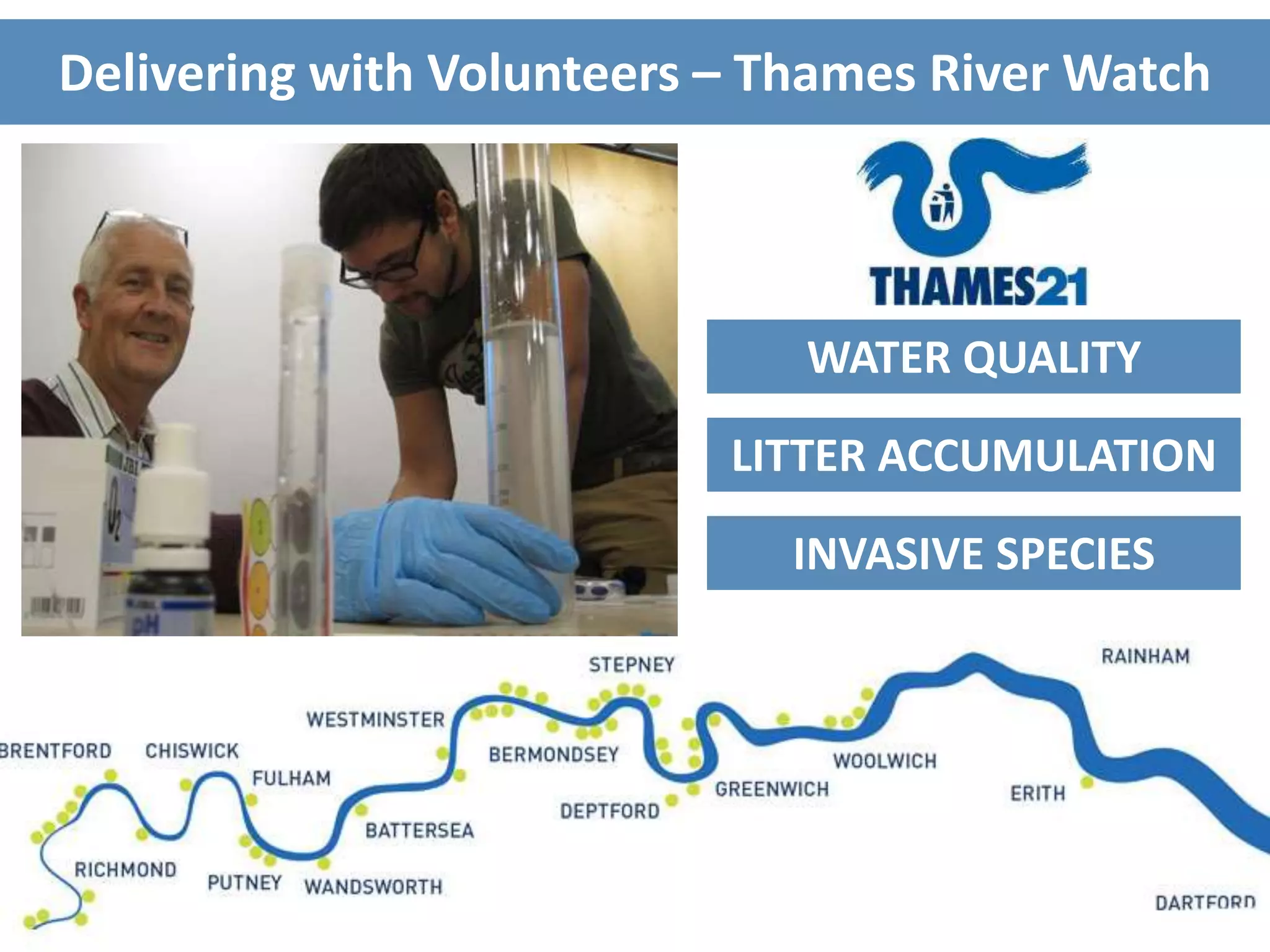 Delivering with Volunteers – Thames River Watch
WATER QUALITY
LITTER ACCUMULATION
INVASIVE SPECIES
 