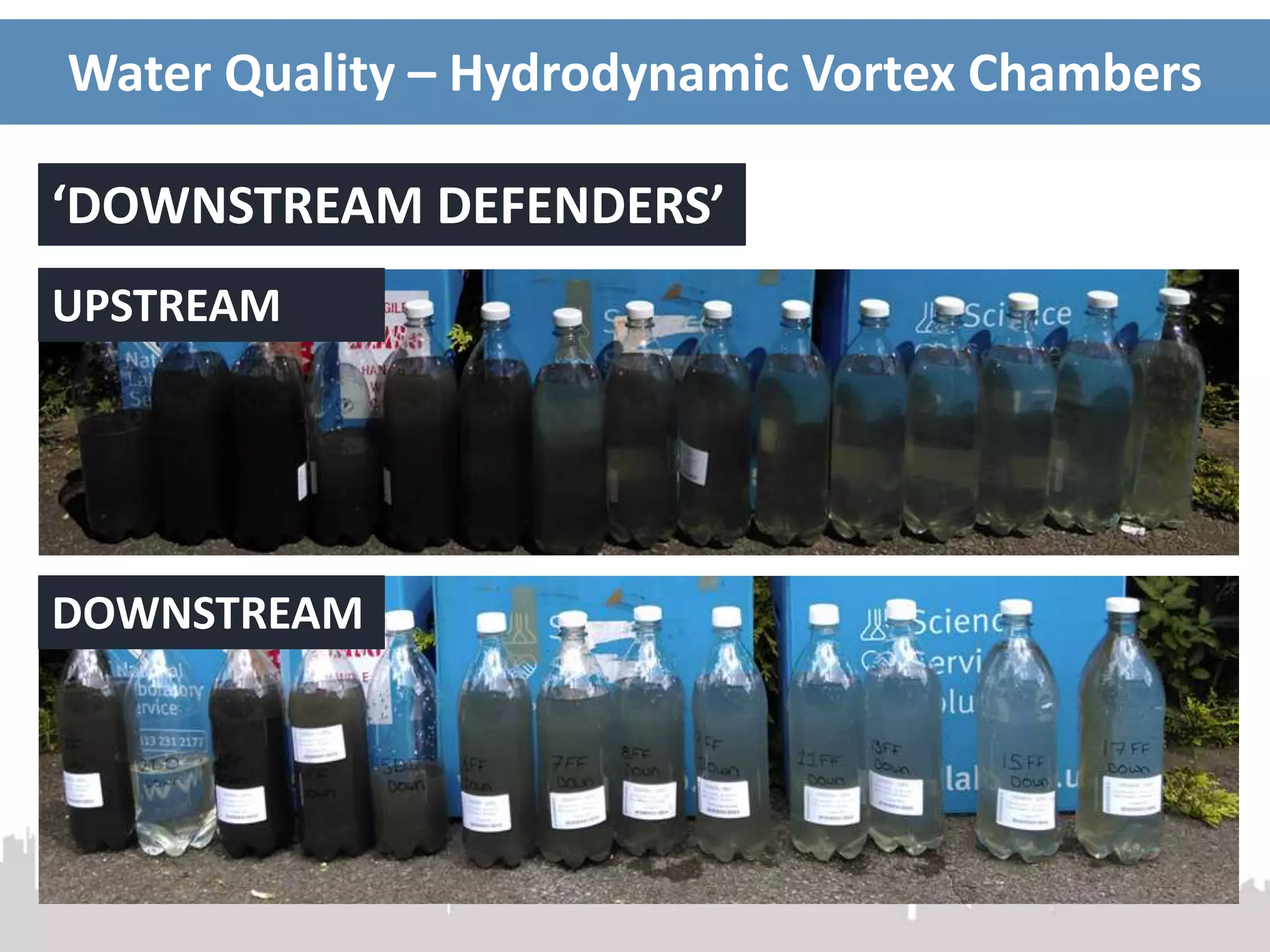 Water Quality – Hydrodynamic Vortex Chambers
‘DOWNSTREAM DEFENDERS’
UPSTREAM
DOWNSTREAM
 