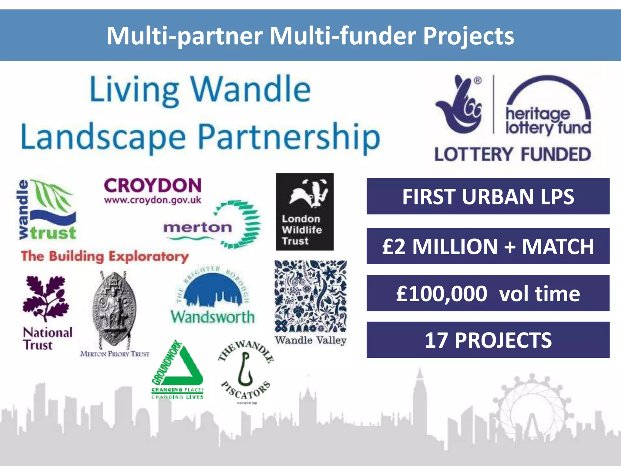 Multi-partner Multi-funder Projects
£2 MILLION + MATCH
£100,000 vol time
17 PROJECTS
FIRST URBAN LPS
 