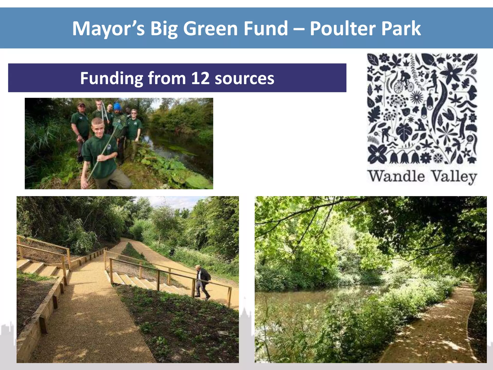 Mayor’s Big Green Fund – Poulter Park
Funding from 12 sources
 