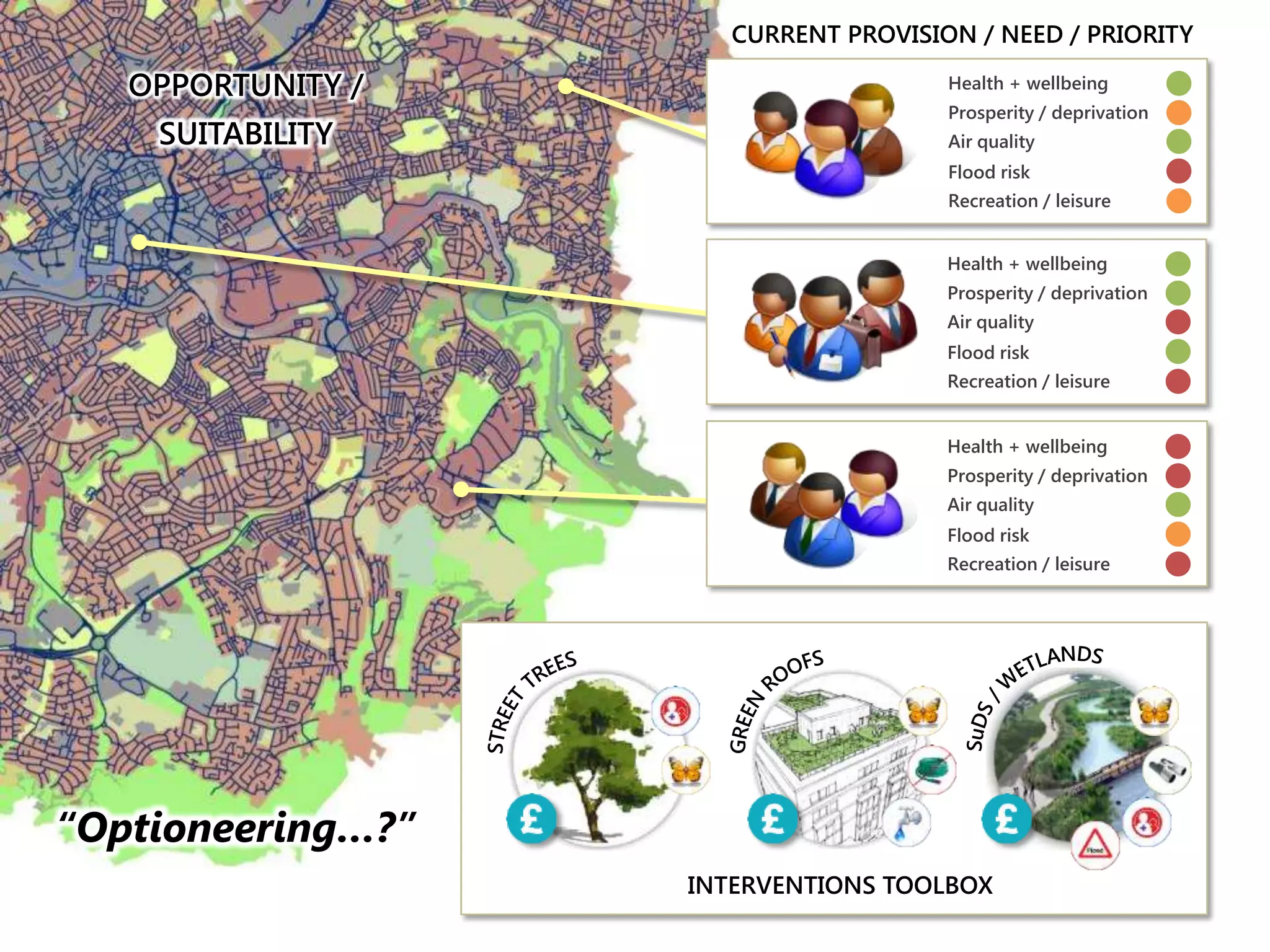 INTERVENTIONS TOOLBOX
Health + wellbeing
Prosperity / deprivation
Air quality
Flood risk
Recreation / leisure
Health + wellbeing
Prosperity / deprivation
Air quality
Flood risk
Recreation / leisure
Health + wellbeing
Prosperity / deprivation
Air quality
Flood risk
Recreation / leisure
CURRENT PROVISION / NEED / PRIORITY
OPPORTUNITY /
SUITABILITY
“Optioneering…?”
 