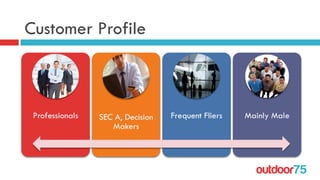 outdoor75
Customer Profile
 