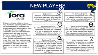 NEW PLAYERS
Change is inevitable, but it’s not always
easy. Ride-hailing apps changed the world of
taxi services forever, but each step in this
evolutionary process has come with its share
of challenges. Primary among these
challenges is the elusive balance between
rider satisfaction and driver happiness.
Our journey began in 2017 with the objective
of solving these new problems.
Tora is a Korean joint venture headquartered
in New Delhi, India. We’re a tech company
and the core purpose of our business model
is to develop a platform that is fair and
transparent for both riders and drivers.
Tora is here to transform ride-hailing once
again.
Go Surge Free
With Tora, you’ll never worry about surge
pricing again. Be it heavy rain or traffic, we
offer predictable pricing. Go Surge Free.
Take A Tora.
Go Cashless Or Don’t!
Cash payment, card payment, online banking
or e-wallets. You can pay us with pretty
much anything, except hugs. (Although we’d
probably take those, too.)
Manageable wait times
The cab service you choose should drive you
around town; not up the wall. That’s why
we’ve built an algorithm that accounts for a
whole lot of metrics to ensure shorter wait
times and fewer cancellations for you
Better earnings for Drivers
Did you know drivers pay upto 30% of their
daily earnings to their cab aggregator? That’s
30% less income to support their families.
Tora empowers drivers by charging them a
flat fee that doesn’t cut into their daily bread.
See-through Pricing
Do you know the itemized price of your ride?
Do you know how much you were charged
for tolls/parking? Do you know the meaning
of life??? Tora answers all these questions
on every receipt. Except for the last one.
Would you let us know if you figure that one
out? Thanks.
Police Integrated Safety
We hope that you never have an emergency
situation with us. That said, prevention is
better than cure. The Tora app offers the
most advanced safety features in India, and
we do everything in our power to ensure that
you ride in safety every time.
 