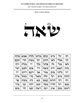 OS 72 NOMES DE DEUS – GUIA PRÁTICO DE CONSULTA E MEDITAÇÃO

               Autor: Alexandre Chagas – Site: www.luzcristica.com



                           Atrair a Alma Gêmea




         d`y
zdk `k` dll ydn mlr hiq                                              ili   ede
mwd ixd dan                    lfi        rdd e`l cl`                      ifd
edg dln            iii        jlp         ldt           eel          ilk   e`l
xye akl me`                    iix       d`y zxi ``d dzp
fii    rdx mrg                ip`         cpn          wek gdl             egi
din lyr ixr l`q                            dli          lee          kin ddd
iet   dan         zip         `pp         mnr ygd                    ipc   ede
ign     epr      ddi          ane         xvn gxd                    lii   mnp
men     iid      nai d`x eag                           ri`           wpn anc


                                     - 41 -
 