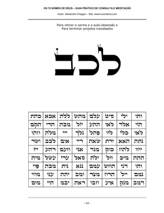 OS 72 NOMES DE DEUS – GUIA PRÁTICO DE CONSULTA E MEDITAÇÃO

               Autor: Alexandre Chagas – Site: www.luzcristica.com



              Para retirar o carma e a auto-obsessão e
                 Para terminar projetos inacabados




           akl
zdk `k` dll ydn mlr hiq                                              ili   ede
mwd ixd dan                    lfi        rdd e`l cl`                      ifd
edg dln            iii        jlp         ldt           eel          ilk   e`l
xye akl me`                    iix       d`y zxi ``d dzp
fii    rdx mrg                ip`         cpn          wek gdl             egi
din lyr ixr l`q                            dli          lee          kin ddd
iet   dan         zip         `pp         mnr ygd                    ipc   ede
ign     epr      ddi          ane         xvn gxd                    lii   mnp
men     iid      nai d`x eag                           ri`           wpn anc


                                     - 44 -
 