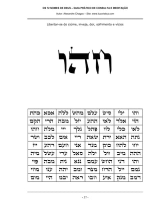 OS 72 NOMES DE DEUS – GUIA PRÁTICO DE CONSULTA E MEDITAÇÃO

               Autor: Alexandre Chagas – Site: www.luzcristica.com



        Libertar-se do ciúme, inveja, dor, sofrimento e vícios




                edg
zdk `k` dll ydn mlr hiq                                              ili   ede
mwd ixd dan                    lfi        rdd e`l cl`                      ifd
edg dln            iii        jlp         ldt           eel          ilk   e`l
xye akl me`                    iix       d`y zxi ``d dzp
fii    rdx mrg                ip`         cpn          wek gdl             egi
din lyr ixr l`q                            dli          lee          kin ddd
iet   dan         zip         `pp         mnr ygd                    ipc   ede
ign     epr      ddi          ane         xvn gxd                    lii   mnp
men     iid      nai d`x eag                           ri`           wpn anc


                                     - 37 -
 