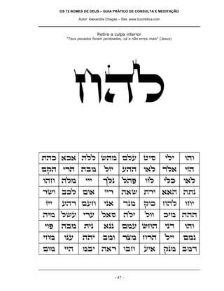 OS 72 NOMES DE DEUS – GUIA PRÁTICO DE CONSULTA E MEDITAÇÃO

               Autor: Alexandre Chagas – Site: www.luzcristica.com



                          Retire a culpa interior
         “Teus pecados foram perdoados, vá e não erres mais” (Jesus)




            gdl
zdk `k` dll ydn mlr hiq                                              ili   ede
mwd ixd dan                    lfi        rdd e`l cl`                      ifd
edg dln            iii        jlp         ldt           eel          ilk   e`l
xye akl me`                    iix       d`y zxi ``d dzp
fii    rdx mrg                ip`         cpn          wek gdl             egi
din lyr ixr l`q                            dli          lee          kin ddd
iet   dan         zip         `pp         mnr ygd                    ipc   ede
ign     epr      ddi          ane         xvn gxd                    lii   mnp
men     iid      nai d`x eag                           ri`           wpn anc


                                     - 47 -
 
