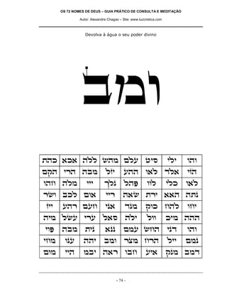 OS 72 NOMES DE DEUS – GUIA PRÁTICO DE CONSULTA E MEDITAÇÃO

               Autor: Alexandre Chagas – Site: www.luzcristica.com



                  Devolva à água o seu poder divino




               ane
zdk `k` dll ydn mlr hiq                                              ili   ede
mwd ixd dan                    lfi        rdd e`l cl`                      ifd
edg dln            iii        jlp         ldt           eel          ilk   e`l
xye akl me`                    iix       d`y zxi ``d dzp
fii    rdx mrg                ip`         cpn          wek gdl             egi
din lyr ixr l`q                            dli          lee          kin ddd
iet   dan         zip         `pp         mnr ygd                    ipc   ede
ign     epr      ddi          ane         xvn gxd                    lii   mnp
men     iid      nai d`x eag                           ri`           wpn anc


                                     - 74 -
 