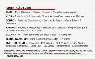 PROCESSO - 312
Operador Autorizado atuando na Plataforma Superior refletida no campo astral do Plano
das energias materiais inferiores, e manifestadas pela pessoa do Consulente.
ORIENTAÇÃO SOBRE
ALMA – Perfil Cósmico – Cabala – Figuras e Ases dos quatro naipes
VIDA – Trajetória Evolutiva neste Ciclo – As doze Casas – Arcanos Maiores
CORPO – Focos de Dinamização – Centros de Forças – Carta Solar – T.
Completo
KARMA – Influências e Reações – Tendências Imediatas – Prognósticos para
os meses imediatos – T. Completo
DEZ CARTAS – Para cada uma das Doze Casas – T. Completo
TETRAGRAMATON – Para qualquer aspecto das Dez Cartas
ENTE COLETIVO – Empresa ou Instituição – Perfil Cósmico – Carta Solar –
Tendências e Influências – Carta Solar – Dez Cartas – Tetragramaton – Arcanos Menores
 