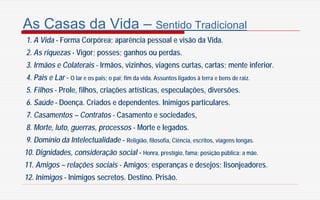 As Casas da Vida – Sentido Tradicional
1. A Vida - Forma Corpórea; aparência pessoal e visão da Vida.
2. As riquezas - Vigor; posses; ganhos ou perdas.
3. Irmãos e Colaterais - Irmãos, vizinhos, viagens curtas, cartas; mente inferior.
4. Pais e Lar - O lar e os pais; o pai; fim da vida. Assuntos ligados à terra e bens de raiz.
5. Filhos - Prole, filhos, criações artísticas, especulações, diversões.
6. Saúde - Doença. Criados e dependentes. Inimigos particulares.
7. Casamentos – Contratos - Casamento e sociedades,
8. Morte, luto, guerras, processos - Morte e legados.
9. Domínio da Intelectualidade - Religião, filosofia, Ciência, escritos, viagens longas.
10. Dignidades, consideração social - Honra, prestígio, fama; posição pública; a mãe.
11. Amigos – relações sociais - Amigos; esperanças e desejos; lisonjeadores.
12. Inimigos - Inimigos secretos. Destino. Prisão.
 