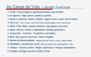 As Casas da Vida – Sentido Tradicional
1. A Vida - Forma Corpórea; aparência pessoal e visão da Vida.
2. As riquezas - Vigor; posses; ganhos ou perdas.
3. Irmãos e Colaterais - Irmãos, vizinhos, viagens curtas, cartas; mente inferior.
4. Pais e Lar - O lar e os pais; o pai; fim da vida. Assuntos ligados à terra e bens de raiz.
5. Filhos - Prole, filhos, criações artísticas, especulações, diversões.
6. Saúde - Doença. Criados e dependentes. Inimigos particulares.
7. Casamentos – Contratos - Casamento e sociedades,
8. Morte, luto, guerras, processos - Morte e legados.
9. Domínio da Intelectualidade - Religião, filosofia, Ciência, escritos, viagens longas.
10. Dignidades, consideração social - Honra, prestígio, fama; posição pública; a mãe.
11. Amigos – relações sociais - Amigos; esperanças e desejos; lisonjeadores.
12. Inimigos - Inimigos secretos. Destino. Prisão.
 