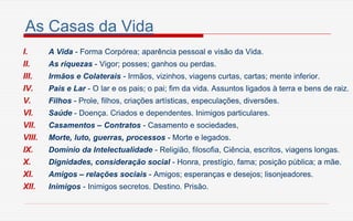 As Casas da Vida
I. A Vida - Forma Corpórea; aparência pessoal e visão da Vida.
II. As riquezas - Vigor; posses; ganhos ou perdas.
III. Irmãos e Colaterais - Irmãos, vizinhos, viagens curtas, cartas; mente inferior.
IV. Pais e Lar - O lar e os pais; o pai; fim da vida. Assuntos ligados à terra e bens de raiz.
V. Filhos - Prole, filhos, criações artísticas, especulações, diversões.
VI. Saúde - Doença. Criados e dependentes. Inimigos particulares.
VII. Casamentos – Contratos - Casamento e sociedades,
VIII. Morte, luto, guerras, processos - Morte e legados.
IX. Domínio da Intelectualidade - Religião, filosofia, Ciência, escritos, viagens longas.
X. Dignidades, consideração social - Honra, prestígio, fama; posição pública; a mãe.
XI. Amigos – relações sociais - Amigos; esperanças e desejos; lisonjeadores.
XII. Inimigos - Inimigos secretos. Destino. Prisão.
 
