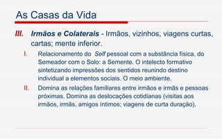 As Casas da Vida
III. Irmãos e Colaterais - Irmãos, vizinhos, viagens curtas,
cartas; mente inferior.
I. Relacionamento do Self pessoal com a substância física, do
Semeador com o Solo: a Semente. O intelecto formativo
sintetizando impressões dos sentidos reunindo destino
individual a elementos sociais. O meio ambiente.
II. Domina as relações familiares entre irmãos e irmãs e pessoas
próximas. Domina as deslocações cotidianas (visitas aos
irmãos, irmãs, amigos íntimos; viagens de curta duração).
 