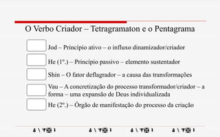 O Verbo Criador – Tetragramaton e o Pentagrama
Jod – Princípio ativo – o influxo dinamizador/criador
     
He (1º.) – Princípio passivo – elemento sustentador
Shin – O fator deflagrador – a causa das transformações
Vau – A concretização do processo transformador/criador – a
forma – uma expansão de Deus individualizada
He (2º.) – Órgão de manifestação do processo da criação
 