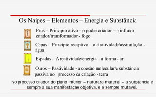 Os Naipes – Elementos – Energia e Substância
Paus – Princípio ativo – o poder criador – o influxo
criador/transformador - fogo
Copas – Princípio receptivo – a atratividade/assimilação -
água
Espadas – A reatividade/energia – a forma - ar
Ouros – Passividade - a coesão molecular/a substância
passiva no processo da criação - terra
No processo criador do plano inferior – natureza material – a substância é
sempre a sua manifestação objetiva, e é sempre mutável.
 