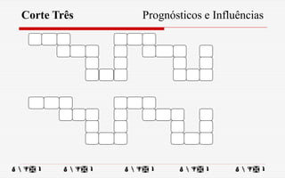 Corte Três Prognósticos e Influências
         
 