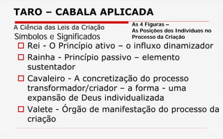 TARO – CABALA APLICADA
A Ciência das Leis da Criação
 Rei - O Princípio ativo – o influxo dinamizador
 Rainha - Princípio passivo – elemento
sustentador
 Cavaleiro - A concretização do processo
transformador/criador – a forma - uma
expansão de Deus individualizada
 Valete - Órgão de manifestação do processo da
criação
Símbolos e Significados
As 4 Figuras –
As Posições dos Indivíduos no
Processo da Criação
 