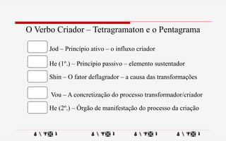O Verbo Criador – Tetragramaton e o Pentagrama
Jod – Princípio ativo – o influxo criador
     
He (1º.) – Princípio passivo – elemento sustentador
Shin – O fator deflagrador – a causa das transformações
Vou – A concretização do processo transformador/criador
He (2º.) – Órgão de manifestação do processo da criação
 