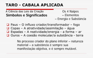 TARO - CABALA APLICADA
A Ciência das Leis da Criação
 Paus – O influxo criador/transformador – fogo
 Copas – A atratividade/assimilação – água
 Espadas – A reatividade/energia - a forma – ar
 Ouros – A coesão molecular/a substância - terra
Símbolos e Significados
Os 4 Naipes
– Elementos
– Energia e Substância
No processo criador do plano inferior – natureza
material – a substância é sempre sua
manifestação objetiva, e é sempre mutável.
 