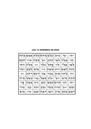 LOS 72 NOMBRES DE DIOS
 