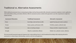 Traditional Assessment Tools Examples Traditional-Assessments-in-Instructional-Evaluation | PPTX