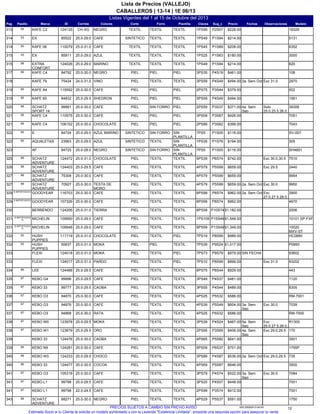 Listas Vigentes del 1 al 15 de Octubre del 2013
CABALLEROS | 13-14 | 1E 06/13
Lista de Precios (VALLEJO)
Pag IDMarcaPasillo Sug_cClavesPlantillaForro ModeloObservacionesFechasPrecioCorteColoresCorrida
18329P2S071PS59TEXTILTEXTIL124135KAFE C290313 TEXTILNEGROCH-XG $228.00
5131P1S941PS49TEXTILTEXTIL85522EX53314 SINTETICOCAFE25.0-29.0 $214.00
6352P1S891PS45TEXTILTEXTIL110079KAFE 0655314 TEXTILCAFE25.0-31.0 $208.00
3000P1S631PS25TEXTILTEXTIL85911EX53315 TEXTILAZUL25.0-29.0 $180.00
620P1S941PS49TEXTILTEXTIL124026EXTRA
CONFORT
98315 TEXTILMARINO25.0-29.0 $214.00
108P4S193PS35PIELPIEL84792KAFE C466317 PIELNEGRO25.0-30.0 $461.00
2870P4S493PS59TEXTILTEXTIL75424KAFE 79318 Exc 31.0PIELVINO24.0-31.0 $494.00 2a. Sem Oct
002P3S442PS75PIELPIEL115592KAFE A466319 PIELCAFE25.0-30.0 $379.00
1561P4S493PS59PIELPIEL84832KAFE 6066319 PIELSHEDRON25.0-29.5 $494.00
39308P3S372PS59PIELSIN FORRO99991SCHATZ
SPORT 14
88320 Solo
25.0,25.5,26.0,29.0
PIELCAFE25.0-30.0 $371.00 4a. Sem
Sep
7051P3S873PS09PIELPIEL110575KAFE C466321 PIELCAFE25.0-30.0 $426.00
7043P3S622PS89PIELPIEL106152KAFE C466321 PIELCHOCOLATE25.0-30.0 $399.00
SV-007P1S057PS5SIN
PLANTILLA
SIN FORRO84724E65322 SINTETICOAZUL MARINO25.0-29.0 $116.00
305P1S761PS35SIN
PLANTILLA
TEXTIL23563AQUALETAS65322 SINTETICOAZUL25.0-29.0 $194.00
SH4851P1S057PS5SIN
PLANTILLA
SIN FORRO84725AF323 SINTETICONEGRO25.0-28.0 $116.00
7510P6S745PS39TEXTILTEXTIL124472SCHATZ
ADVENTURE
88325 Exc 30.0,30.5PIELCHOCOLATE25.0-31.0 $742.00
2440P5S994PS79TEXTILTEXTIL124403SCHATZ
ADVENTURE
88326 Exc 29.5PIELCAFE25.0-29.5 $659.00
9954P5S994PS79TEXTILTEXTIL75308SCHATZ
ADVENTURE
88327 PIELCAFE25.0-30.0 $659.00
9950P5S994PS79TEXTILTEXTIL70927SCHATZ
ADVENTURE
88327 Exc 30.0PIELTESTA DE
MORO
25.0-30.0 $659.00 2a. Sem Oct
3900P8S746PS99TEXTILTEXTIL116703GOODYEARB.IMPORTADOS 9
329 Exc
27.0,27.5,28.0,29.0
PIELCAFE25.0-30.0 $962.00 2a. Sem Oct
4670P8S746PS99TEXTILTEXTIL107326GOODYEARB.IMPORTADOS 9
329 PIELCAFE25.0-30.0 $962.00
2006P10S748PS59TEXTILTEXTIL124206BERRENDO330 PIELTIERRA25.0-31.0 $1,182.00
10101 SP-FXFP15S491PS109TEXTILTEXTIL109950MICHELINB.IMPORTADOS
10331 PIELCAFE25.0-29.0 $1,549.00
10020
MXV-ST
P13S499PS59TEXTILTEXTIL109948MICHELINB.IMPORTADOS
10331 PIELCAFE25.0-29.0 $1,349.00
HC0890P8S997PS19PIELTEXTIL111719HUSH
PUPPIES
93332 PIELCHOCOLATE25.0-31.0 $989.00
P0993P9S247PS39TEXTILPIEL50637HUSH
PUPPIES
92332 PIELMOKA25.0-31.0 $1,017.00
93602P9S797PS73PIELTEXTIL124018FLEXI333 PIELMOKA25.0-31.0 $979.00 SIN FECHA
93202P8S997PS10PIELTEXTIL124017FLEXI333 Exc 31.0PIELPARDO25.0-31.0 $899.00
443P8S446PS75TEXTILTEXTIL124488LEE86334 PIELCAFE25.0-29.5 $929.00
1120P4S373PS49TEXTILTEXTIL99996KEBO G487335 PIELCAFE25.0-29.5 $481.00
8305P4S443PS55TEXTILTEXTIL99777KEBO 3387335 PIELCAOBA25.0-29.5 $489.00
RM-7001P5S324PS25TEXTILTEXTIL94870KEBO O387336 PIELCAFE25.0-30.0 $586.00
7039P5S494PS39TEXTILTEXTIL94876KEBO O387337 Exc 30.0PIELCAFE25.0-30.0 $604.00 3a. Sem
Sep
RM-7000P5S324PS25TEXTILTEXTIL94868KEBO O387337 PIELRATA25.0-30.0 $586.00
R1300P4S243PS39TEXTILTEXTIL123978KEBO W087338 Exc
25.0,27.5,28.0,28.5
PIELMOKA25.0-29.5 $467.00 5a. Sem
Sep
170P3S692PS95TEXTILTEXTIL123879KEBO W187338 Exc 29.0,29.5PIELORO25.0-29.5 $406.00 4a. Sem
Sep
3501P5S824PS65TEXTILTEXTIL124476KEBO 33339 PIELCAOBA25.0-30.0 $641.00
1755PP6S375PS09TEXTILTEXTIL124281KEBO N986339 PIELCAFE25.0-30.0 $701.00
735P4S873PS89TEXTILTEXTIL124233KEBO W386340 Exc 29.0,29.5PIELCHOCO25.0-29.5 $536.00 2a. Sem Oct
3500P5S874PS69TEXTILTEXTIL124477KEBO 3386340 PIELCOCOA25.0-30.0 $646.00
7084P4S743PS79TEXTILTEXTIL105318KEBO O387341 Exc 30.0PIELCAFE25.0-30.0 $522.00 3a. Sem
Sep
7001P4S073PS25TEXTILTEXTIL99798KEBO L187341 PIELCAFE25.0-29.5 $448.00
7001P3S742PS99TEXTILTEXTIL99798KEBO L187341 PIELCAFE22.0-24.5 $412.00
1750P5S374PS29TEXTILTEXTIL88271SCHATZ
ADVENTURE
88343 PIELNEGRO25.0-30.0 $591.00
12935.25092013.00.00PRECIOS SUJETOS A CAMBIO SIN PREVIO AVISO
Estimado Socio si tu Cliente te solicita un modelo sombreado y con la Leyenda "Existencia Limitada", proponle una segunda opción para asegurar tu venta.
 