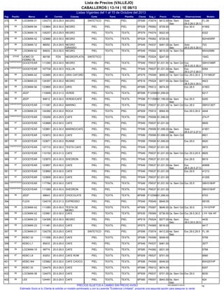 Listas Vigentes del 1 al 15 de Octubre del 2013
CABALLEROS | 13-14 | 1E 06/13
Lista de Precios (VALLEJO)
Pag IDMarcaPasillo Sug_cClavesPlantillaForro ModeloObservacionesFechasPrecioCorteColoresCorrida
FL-26P3S742PS99PIELPIEL124273LOCMAN 0189375 Solo
25.0,26.0,26.5,27.5,29.0
SINTETICONEGRO25.0-29.5 $412.00 4a. Sem
Sep
41902P6S625PS29PIELPIEL123864LOCMAN 9489375 Exc 30.0PIELNEGRO25.0-30.0 $729.00
6322P4S743PS79TEXTILTEXTIL105257LOCMAN 1589376 PIELNEGRO25.0-29.5 $522.00
B2H400RPP6S625PS29TEXTILTEXTIL123980LOCMAN 4289376 PIELNEGRO25.0-30.0 $729.00
723P4S373PS49TEXTILTEXTIL86050LOCMAN 1289377 Solo
25.0,25.5,28.0,29.0,29.5
PIELNEGRO
GRASSO
25.0-29.5 $481.00 4a. Sem
Sep
MXH259MP5S624PS49TEXTILTEXTIL84933LOCMAN 4289377 PIELNEGRO25.0-30.0 $619.00 1a. Sem Oct
154GP2S241PS8668156UOMO DI
FERRO 76
JOYAS378 SINTETICONEGRO/PLATAPZA $247.00
SBH316MPP9S377PS49TEXTILPIEL111090GOODYEARB.IMPORTADOS 9
379 Exc
25.0,25.5,28.0
PIELNEGRO25.0-30.0 $1,031.00 1a. Sem Oct
9354P9S377PS49PIELPIEL107709GOODYEARB.IMPORTADOS 9
379 Exc
25.0,27.0,28.0
PIELHOLLIN25.0-30.0 $1,031.00 4a. Sem
Sep
LYH166GPP5S994PS79TEXTILTEXTIL123985LOCMAN 4289380 Exc 29.0,30.0PIELGRIS OXFORD25.0-30.0 $659.00 1a. Sem Oct
4423P5S244PS19PIELPIEL124357LOCMAN 2389381 Exc
28.5,29.0,29.5,30.0
PIELNEGRO25.0-30.0 $577.00 2a. Sem Oct
41903P6S124PS89PIELPIEL123865LOCMAN 9489381 Exc 28.5PIELGRIS25.0-30.0 $674.00
6217P12S998PS99TEXTILTEXTIL110956JEEP93382 PIELVERDE25.0-31.0 $1,299.00
6200P11S997PS99TEXTILPIEL84612JEEP96382 Exc 25.5PIELVERDE/CAFE25.0-30.0 $1,199.00 4a. Sem
Sep
SBH313EPP9S377PS49TEXTILPIEL111087GOODYEARB.IMPORTADOS 9
383 Exc 28.0PIELMARINO25.0-30.0 $1,031.00 1a. Sem Oct
4444P5S124PS09PIELTEXTIL124360LOCMAN 2389383 Exc 29.0,30.0PIELROCA25.0-30.0 $564.00
274-PP9S997PS99TEXTILTEXTIL125269GOODYEARB.IMPORTADOS 9
385 PIELCAFE25.0-29.5 $1,099.00
6609P9S377PS49PIELPIEL123868GOODYEAR97385 PIELCAFE25.0-30.0 $1,031.00
41801P9S997PS99PIELPIEL123861GOODYEAR97386 Solo
25.5,27.0,27.5
PIELMARINO/CAFE25.0-30.0 $1,099.00 4a. Sem
Sep
6621P9S997PS99PIELPIEL123872GOODYEAR92387 PIELCAFE25.0-30.0 $1,099.00 3a. Sem Oct
6620P9S997PS99PIELPIEL123871GOODYEAR92387 Exc 29.0PIELRUNNE25.0-30.0 $1,099.00
5672P9S377PS49PIELPIEL107710GOODYEARB.IMPORTADOS 9
388 PIELTESTA CAFE25.0-30.0 $1,031.00
6605P9S377PS49PIELPIEL110152GOODYEAR97389 Exc 25.0,25.5PIELCAFE25.0-31.0 $1,031.00 2a. Sem Oct
6619P9S377PS49PIELPIEL123870GOODYEAR97389 Exc 29.5PIELSHEDRON25.0-30.0 $1,031.00
40906P9S377PS49PIELPIEL123857GOODYEAR97390 Exc
26.0,26.5,27.5,28.0,28.5
PIELCAFE25.0-30.0 $1,031.00 4a. Sem
Sep
41212P9S377PS49PIELPIEL123860GOODYEAR97391 Exc 29.5PIELCAFE25.0-30.0 $1,031.00
41205P9S377PS49PIELPIEL123859GOODYEAR97391 PIELCAFE25.0-30.0 $1,031.00
SBH318HPP9S377PS49TEXTILTEXTIL117784GOODYEARB.IMPORTADOS 9
392 Exc 25.5PIELCAFE25.0-30.0 $1,031.00 1a. Sem Oct
SBH316HPP9S377PS49TEXTILPIEL111089GOODYEARB.IMPORTADOS 9
392 PIELSHEDRON25.0-30.0 $1,031.00
6703P12S998PS99TEXTILTEXTIL99643JEEP96393 PIELCHOCOLATE25.0-30.5 $1,299.00
69105P9S497PS49PIELPIEL124019FLEXI394 PIELEXPRESSO25.0-31.0 $949.00
LYH107HPP5S874PS69TEXTILTEXTIL111085LOCMAN 4289395 Exc 30.0PIELTESTA DE
MORO
25.0-30.0 $646.00 2a. Sem Oct
LYH 164 HPP6S695PS35TEXTILTEXTIL123981LOCMAN 4289395 Exc 28.5,30.0PIELCAFE25.0-30.0 $736.00 2a. Sem Oct
4435P5S244PS19PIELPIEL124356LOCMAN 2389396 Exc
28.0,29.0,29.5,30.0
PIELNEGRO25.0-30.0 $577.00 4a. Sem
Sep
4417P4S693PS75PIELTEXTIL111481LOCMAN 2389397 PIELCAFE25.0-29.5 $516.00
FL-30P3S742PS99PIELPIEL124278LOCMAN 0189397 Exc 29.0,29.5SINTETICOCAFE25.0-29.5 $412.00 4a. Sem
Sep
5759P4S993PS99TEXTILTEXTIL111056KEBO 3387398 PIELCAFE25.0-29.5 $549.00
3577P4S373PS49TEXTILPIEL85433KEBO L187399 PIELCAFE25.0-29.5 $481.00
5768P4S823PS85TEXTILTEXTIL99774LOCMAN 1589399 PIELCAFE25.0-29.5 $531.00
8560P6S375PS09TEXTILTEXTIL93253KEBO L887400 PIELCAFE ROM25.0-29.5 $701.00
BXH257HPP4S993PS99TEXTILTEXTIL123982KEBO W487401 PIELCAFE CHOCO25.0-30.0 $549.00
6207P6S124PS89TEXTILTEXTIL124479KEBO 3386401 PIELCAFE25.0-29.5 $674.00
8030P6S375PS09TEXTILTEXTIL124475LOCMAN 0889402 Exc 29.0PIELCAFE25.0-29.5 $701.00 2a. Sem Oct
424P8S576PS85TEXTILTEXTIL124491LEE86402 PIELCAFE25.0-29.5 $943.00 5a. Sem
Sep
14935.25092013.00.00PRECIOS SUJETOS A CAMBIO SIN PREVIO AVISO
Estimado Socio si tu Cliente te solicita un modelo sombreado y con la Leyenda "Existencia Limitada", proponle una segunda opción para asegurar tu venta.
 