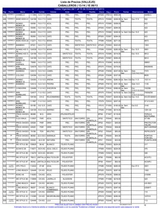 Listas Vigentes del 1 al 15 de Octubre del 2013
CABALLEROS | 13-14 | 1E 06/13
Lista de Precios (VALLEJO)
Pag IDMarcaPasillo Sug_cClavesPlantillaForro ModeloObservacionesFechasPrecioCorteColoresCorrida
32458-CP5S124PS09PIELPIEL111364CHABELOB.BEBES 2485 PIELMIEL14.5-17.0 $564.00
522P2S802PS15TEXTILTEXTIL124199KEBO KIDS A1B.BEBES 4485 Exc 17.5PIELCAFE15.0-17.5 $308.00 3a. Sem
Sep
423P2S802PS15PIELPIEL93056NONNO
BEBES 25
B.BEBES 6486 PIELAZUL15.0-17.5 $308.00
423P2S672PS05PIELPIEL93056NONNO
BEBES 25
B.BEBES 6486 PIELAZUL12.0-14.5 $294.00
423P2S802PS15PIELPIEL85269NONNO
BEBES 25
B.BEBES 6486 Exc 15.5PIELCAFE15.0-17.5 $308.00 1a. Sem Oct
423P2S672PS05PIELPIEL85269NONNO
BEBES 25
B.BEBES 6486 PIELCAFE12.0-14.5 $294.00
5673P2S461PS89TEXTILTEXTIL112271KEBO KIDS 20B.BEBES 4487 PIELMOKA15.0-17.0 $271.00
1303P2S932PS25SINTETICOSINTETICO87531BAMBINOB.BEBES 1487 PIELCAFE14.0-17.0 $323.00
5691P2S591PS99PIELTEXTIL124538NONNO KID´S
19
B.BEBES 6488 Exc 15.5PIELMOKA15.0-17.5 $285.00 5a. Sem
Sep
9912P2S852PS19TEXTILTEXTIL124189NONNO KID´S
22
B.BEBES 6488 Exc 15.5SINTETICOCAFE15.0-17.5 $314.00
9912P2S672PS05TEXTILTEXTIL124189NONNO
BEBES 23
B.BEBES 6488 SINTETICOCAFE12.0-14.5 $294.00
58853P3S993PS19PIELPIEL75899HUSH
PUPPIES
B.BEBES 4489 PIELCAFE14.5-17.5 $439.00
69028A50P3S442PS75PIELPIEL124576MINI
BURBUJAS
B.BEBES 5489 PIELCAFE15.0-17.5 $379.00
7372P3S062PS35PIELPIEL124313BAMBINOB.BEBES 1491 Solo
13.5,14.0,14.5
PIELCAMEL12.0-14.5 $337.00 4a. Sem
Sep
8935P3S062PS35PIELPIEL124394COLOSOB.BEBES 2492 PIELCAFE12.0-14.0 $337.00
1031-HP2S541PS95PIELPIEL124393NONNO
BEBES 12
B.BEBES 5492 Exc 11.0PIELARENA11.0-13.5 $280.00 2a. Sem Oct
1135P3S192PS45PIELPIEL124312BAMBINOB.BEBES 1493 Solo 14.5PIELPIEDRA12.0-14.5 $351.00 4a. Sem
Sep
102296P3S322PS55PIELPIEL124466CONDORINB.BEBES 2494 Exc
11.0,11.5,12.0
PIELSHEDRON11.0-14.5 $366.00 3a. Sem
Sep
75509Z50P3S442PS75PIELPIEL124577MINI
BURBUJAS
B.BEBES 5495 Exc
11.0,11.5,12.0,12.5
PIELCAFE11.0-15.0 $379.00 1a. Sem Oct
DCCÑ 000001P2S071PS59TEXTILTEXTIL105160CARSB.BEBES 1495 Exc 13.0TEXTILROJO/MARINOCH-G $228.00 2a. Sem Oct
57-013-A51P2S331PS79PIELPIEL111867MINI
BURBUJAS
B.BEBES 5496 PIELCAFE11.0-13.0 $257.00
3145P1S501PS15PIELPIEL93198NONNO
BEBES 34
B.BEBES 5496 Exc 9.5PIELCAFE9.0-12.5 $165.00 3a. Sem
Sep
1291-32P1S941PS49PIELPIEL124195NONNO
BEBES 29
B.BEBES 6497 PIELMARINO10.0-13.0 $214.00
FERULA
NOCTURNA
P1S078PS996388PRICE SHOES
P4
B.ACCESORIOS
498 POLIPROPILENO/POLIESTIRENOGRISM-G $118.00
ST189P0S453PS2SIN
PLANTILLA
SIN FORRO110507FLEX WALKB.ACCESORIOS
498 SINTETICOAZULPAR $50.00
PROTECTOR
TALON
P0S312PS2SIN
PLANTILLA
SIN FORRO63528PRICE SHOES
L2
B.ACCESORIOS
498 PIELGRISPAR $35.00
ANTI-DERRAPANTP0S342PS4SIN
PLANTILLA
SIN FORRO63525PRICE SHOES
L2
B.ACCESORIOS
498 SINTETICOGRISPAR $38.00
REPELENTEP0S453PS2SIN
PLANTILLA
SIN FORRO74188PRICE SHOES
H8
B.ACCESORIOS
498 SINTETICONEUTROPZA $50.00
PORTIVA
CON GEL
P0S402PS8SIN
PLANTILLA
SIN FORRO96392PRICE SHOES
L2
60499 TEXTILNARANJA22.0-30.0 $44.00
PLANTILLADEPIELP0S302PS1SIN
PLANTILLA
SIN FORRO63526PRICE SHOES
L2
60499 PIELNATURAL22.0-30 $33.00
317P2S031PS69105625WE STYLE 89R.COLGADA 7
500 TEJIDO PLANOBLANCO36-42 $224.00
370P2S031PS69119271SCHATZ 29R.COLGADA 7
500 TEJIDO PLANOAZUL CIELOXCH-XG $224.00
326P2S031PS69119270WE STYLE 89R.COLGADA 7
500 TEJIDO PLANONEGROXCH-XG $224.00
AC01PJP0S564PS676912WE STYLE 87B.ACCESORIOS
501 POLIESTERMULTICOLORUNITALLA $62.00
AC03PJP0S473PS999342WE STYLE 87B.ACCESORIOS
501 POLIESTERMULTICOLORUNITALLA $52.00
3001P2S361PS96112222HPC POLOB. ROPA
DOBLADA502 Exc 37.0TEJIDO PLANOAZUL37-46 $260.00
1302P2S702PS25124448LONG BEACHR.COLGADA 7
502 TEJIDO PLANOROJOCH-XG $297.00
210006P3S352PS79119283KEBO V6R.COLGADA 7
502 POLIESTERAZULCH-XG $369.00
323P1S981PS65110695WE STYLE 89R.COLGADA 7
503 ALGODONLADRILLOCH-XG $218.00
US-5501P2S702PS2584481LONG BEACH
00
R.COLGADA 7
503 TEJIDO PLANONEGROCH-XG $297.00
US5877P2S702PS2599257LONG BEACH
00
R.COLGADA 7
503 TEJIDO PLANOBLANCO
COMBINADO
CH-XG $297.00
114P2S462PS05124447WE STYLE I3B. ROPA
DOBLADA504 TEJIDO PLANOMARINOCH-XG $271.00
147012P2S632PS19110385WE STYLE J5R.COLGADA 7
504 TEJIDO PLANONEGRO/BLANCOCH-XG $290.00
113P2S462PS05124446WE STYLE I3B. ROPA
DOBLADA505 TEJIDO PLANOLILACH-XG $271.00
18935.25092013.00.00PRECIOS SUJETOS A CAMBIO SIN PREVIO AVISO
Estimado Socio si tu Cliente te solicita un modelo sombreado y con la Leyenda "Existencia Limitada", proponle una segunda opción para asegurar tu venta.
 