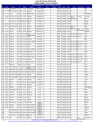 Listas Vigentes del 1 al 15 de Octubre del 2013
CABALLEROS | 13-14 | 1E 06/13
Lista de Precios (VALLEJO)
Pag IDMarcaPasillo Sug_cClavesPlantillaForro ModeloObservacionesFechasPrecioCorteColoresCorrida
948P2S702PS25110178LONG BEACH
00
R.COLGADA 7
505 TEJIDO PLANOTURQUESACH-XG $297.00
151P2S462PS05110694WE STYLE 89R.COLGADA 7
506 POLIESTERNEGRO30-36 $271.00
0100600422P2S582PS1599450YALER.COLGADA 7
506 POLIESTERNEGRO (09)30-40 $284.00
CA TRASP2S512PS09124450WE STYLE J8B. ROPA
DOBLADA507 Exc 28.0GABARDINAMARINO28-38 $277.00 4a. Sem
Sep
5010P1S501PS2584760WE STYLE 74R.COLGADA 7
507 POLIESTERNEGRO28-38 $165.00 4a. Sem Oct
PC04FP0S352PS9120554POLO CLUB507 ALGODONNEGROUNITALLA $39.00
V6827P2S512PS09124449WE STYLE J8B. ROPA
DOBLADA508 VISCOSAGRIS28-38 $277.00
JOEP2S031PS69110887WE STYLE 74R.COLGADA 7
508 GABARDINAARENA28-38 $224.00 3a. Sem
Sep
SINGELP3S422PS85119891KEBO C8JEANS509 Solo
32.0,33.0,34.0,36.0
GABARDINABEIGE28-36 $377.00 Sin Fecha
RAMSESP3S422PS85119463BULBOJEANS509 MEZCLILLANEGRO28-36 $377.00
0474P0S836PS9124712KEBO T6B. ROPA
DOBLADA510 AGOTADOALGODONAZUL
PROVIDENCE
CH-XXG $92.00 3a. Sem Dic
0474P0S836PS9121435KEBO T6B. ROPA
DOBLADA510 Exc 3.0ALGODONROJOCH-XXG $92.00 1a. Sem Oct
0474P0S836PS9121431KEBO T6B. ROPA
DOBLADA510 ALGODONBLANCOCH-XXG $92.00
0474P0S836PS9120031KEBO T6B. ROPA
DOBLADA510 Solo 2.0,2.5ALGODONBEIGE JASPECH-XXG $92.00 3a. Sem Dic
0474P0S836PS9124710KEBO T6B. ROPA
DOBLADA511 AGOTADOALGODONCORALCH-XXG $92.00 4a. Sem Oct
0474P0S836PS9121434KEBO T6B. ROPA
DOBLADA511 Exc 1.0ALGODONAZULCH-XXG $92.00 1a. Sem Oct
0474P0S836PS9121433KEBO T6B. ROPA
DOBLADA511 Exc 1.0,1.5ALGODONAZUL MARINOCH-XXG $92.00 1a. Sem Oct
0474P0S836PS9120036KEBO T6B. ROPA
DOBLADA511 ALGODONAMARILLOCH-XXG $92.00
0474P0S836PS9124711KEBO T6B. ROPA
DOBLADA512 AGOTADOALGODONCHOCOLATECH-XXG $92.00 3a. Sem Dic
0474P0S836PS9124709KEBO T6B. ROPA
DOBLADA512 AGOTADOALGODONVERDE KELLYCH-XXG $92.00 3a. Sem Dic
0474P0S836PS9121432KEBO T6B. ROPA
DOBLADA512 Exc 1.0,2.0ALGODONNEGROCH-XXG $92.00 1a. Sem Oct
0474P0S836PS9120035KEBO T6B. ROPA
DOBLADA512 Solo 1.5ALGODONGRIS JASPECH-XXG $92.00 3a. Sem Dic
1767P2S752PS29100338KEBO N8R.COLGADA 6
513 POPELINAGRISCH-XG $303.00
TS01P1S791PS49118233KEBO RAW 06B. ROPA
DOBLADA513 ALGODONAMARILLO/AZUL
CIELO
CH-XXG $197.00
TS01P1S791PS49118232KEBO RAW 06B. ROPA
DOBLADA513 ALGODONROJO/BLANCOCH-XXG $197.00
TS01P1S791PS49118231KEBO RAW 06B. ROPA
DOBLADA514 ALGODONBLANCO/REYCH-XXG $197.00
10-942P1S761PS4699306SILVER PLATEB. ROPA
DOBLADA514 ALGODONNEGROCH-XG $194.00
TS06P1S791PS49118235KEBO RAW 06B. ROPA
DOBLADA514 ALGODONCOBALTO/ROJOCH-XXG $197.00
L1MCP2S512PS09110392KEBO F7B. ROPA
DOBLADA515 SHIFONNEGROCH-XG $277.00
452P1S791PS49110189ECKOB. ROPA
DOBLADA515 ALGODONAZUL MARINOCH-XG $197.00
435P1S791PS49110188ECKOB. ROPA
DOBLADA515 ALGODONBLANCOCH-XG $197.00
GREENWICHP3S903PS25110405KEBO D3B. ROPA
DOBLADA516 FELPANEGROCH-XG $429.00
REDP4S073PS39119291KEBO RAW 10B. ROPA
DOBLADA516 FELPAVINOCH-XG $448.00
DOCKP3S903PS25110404KEBO D3B. ROPA
DOBLADA517 FELPABLANCOCH-XG $429.00
JACKP4S073PS39119292KEBO D3B. ROPA
DOBLADA517 FELPAMARINOCH-XG $448.00
BOATP3S903PS25110403KEBO D3B. ROPA
DOBLADA518 FELPAROJOCH-XG $429.00
SOUNDP3S783PS15119290KEBO D3B. ROPA
DOBLADA518 FELPAVERDECH-XG $416.00
KSH03P2S031PS69124452WE STYLE I0B. ROPA
DOBLADA519 TEJIDO DE
PUNTO
OXFORDCH-XG $224.00
KS15P2S151PS79124451KEBO V0B. ROPA
DOBLADA519 TEJIDO DE
PUNTO
MULTICOLORCH-XG $237.00
SW9002P3S542PS95123194KEBO V0B. ROPA
DOBLADA519 TEJIDO DE
PUNTO
GRIS JASPECH-XG $390.00
12M5P2S391PS99116483KEBO RAW 06520 TEJIDO DE
PUNTO
MARINO/IVORYXCH-XG $263.00
12M5P2S391PS99116482KEBO RAW 06520 TEJIDO DE
PUNTO
IVORY/MARINOXCH-XG $263.00
KPMF07P0S322PS6120546POLO CLUB521 ALGODONBLANCOUNITALLA $36.00
011100141P4S143PS45119457LEEJEANS521 Exc
33.0,34.0,36.0,38.0
MEZCLILLAINDIGO28-33 $456.00
19 935.25092013.00.00PRECIOS SUJETOS A CAMBIO SIN PREVIO AVISO
Estimado Socio si tu Cliente te solicita un modelo sombreado y con la Leyenda "Existencia Limitada", proponle una segunda opción para asegurar tu venta.
 