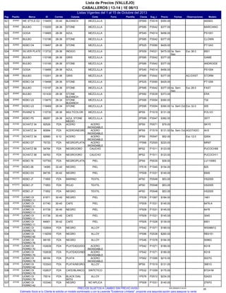 Listas Vigentes del 1 al 15 de Octubre del 2013
CABALLEROS | 13-14 | 1E 06/13
Lista de Precios (VALLEJO)
Pag IDMarcaPasillo Sug_cClavesPlantillaForro ModeloObservacionesFechasPrecioCorteColoresCorrida
492903P3S182PS65119455WE STYLE E2JEANS521 MEZCLILLABLEANCH30-40 $350.00
MARCIANOP3S422PS85110200BULBOJEANS522 MEZCLILLASTONE28-36 $377.00
PS1001P4S143PS45119465GOGAJEANS522 MEZCLILLAAZUL28-36 $456.00
CLOWNP3S422PS85110196BULBOJEANS523 MEZCLILLASTONE28-36 $377.00
PT1243P3S903PS25119497KEBO O4JEANS523 MEZCLILLASTONE28-36 $429.00
8501P4S313PS59113732SILVER PLATEJEANS524 Exc 36.0MEZCLILLAINDIGO28-36 $475.00 3a. Sem
Sep
GAMEP3S422PS85110198BULBOJEANS524 MEZCLILLAGRIS28-36 $377.00
ANDROIDEP3S422PS85110195BULBOJEANS525 MEZCLILLASTONE28-36 $377.00
PS1004P4S143PS45119466GOGAJEANS525 MEZCLILLAAZUL28-36 $456.00
STORMP3S422PS85110201BULBOJEANS526 AG.EXIST.MEZCLILLAGRIS28-36 $377.00
PT1259P3S903PS25119498KEBO O4JEANS526 MEZCLILLASTONE28-36 $429.00
FASTP3S422PS85110197BULBOJEANS527 Exc 28.0MEZCLILLASTONE28-36 $377.00 4a. Sem
Sep
ERAP3S392PS82101430BULBOJEANS527 MEZCLILLASTONE
BLEANCH
28-36 $373.00
732P3S542PS95119470KEBO U3JEANS528 MEZCLILLASTONE
BLEANCH
28-34 $390.00
005P3S542PS95119469KEBO U3JEANS528 Exc 32.0MEZCLILLASTONE28-34 $390.00 1a. Sem Oct
POLVOP1S199PS9110730RVAINZ´SJEANS529 MEZCLILLAMULTICOLOR28-36 $131.00
3577P3S472PS8999287KEBO P5JEANS529 MEZCLILLAAZUL STONE
MEDIO
28-36 $382.00
SKY5P0S715PS982526SCHATZ 34JOYAS530 ACERO
INOXIDABLE
ACEROPZA $79.00
AH3P1S199PS980994SCHATZ 34JOYAS530 AGOTADOACERO
INOXIDABLE
ACERO/NEGROPZA $131.00 5a. Sem Oct
Q004P0S473PS982680SCHATZ 34JOYAS530 Exc 12.0ACERO
INOXIDABLE
ACERO6-12 $52.00
MR97P2S001PS6676720KEBO D7JOYAS531 ACERO
INOXIDABLE
NEGRO/PLATAPZA $220.00
PUCOCH08P1S119PS254764SCHATZ 58JOYAS531 CAUCHONEGRO/OROPZA $123.00
PUCOCH11P1S119PS254763SCHATZ 58JOYAS531 CAUCHONEGRO/OROPZA $123.00
LU110083P0S352PS9107783KEBO 76JOYAS531 PIELNEGRO/PLATAPZA $39.00
825P1S401PS1614085KEBO 08JOYAS532 PIELNEGRO32-40 $154.00
6509P1S311PS0984735KEBO E5JOYAS532 PIELNEGRO30-42 $145.00
HS2005P0S484PS071855KEBO J7KYOTO532 TEXTILMARINOPZA $53.00
HS2005P0S484PS071853KEBO J7KYOTO532 TEXTILROJOPZA $53.00
HS2005P0S484PS071852KEBO J7KYOTO532 TEXTILNEGROPZA $53.00
1481P1S671PS3961871UOMO DI
FERRO 11
JOYAS533 PIELNEGRO30-40 $184.00
6476-AP1S311PS0961740UOMO DI
FERRO 11
JOYAS533 PIELCAFE30-40 $145.00
6478P1S311PS0961739UOMO DI
FERRO 11
JOYAS533 PIELNEGRO30-40 $145.00
3045P1S311PS0961738UOMO DI
FERRO 11
JOYAS533 PIELCAFE30-40 $145.00
6501P1S261PS0584901UOMO DI
FERRO 11
JOYAS533 PIELCAFE30-42 $139.00
WS08M12P1S711PS42102654UOMO DI
FERRO 70
JOYAS534 ALLOYNEGROPZA $189.00
RB3151P2S361PS96119259UOMO DI
FERRO 45
534 ALLOYNEGROPZA $260.00
5096GP1S761PS4668155UOMO DI
FERRO 76
JOYAS534 ALLOYNEGROPZA $194.00
K018P1S711PS42102639UOMO DI
FERRO 70
JOYAS535 ACERO
INOXIDABLE
PLATEADO/DORADOPZA $189.00
K018P1S711PS42102638UOMO DI
FERRO 70
JOYAS535 ACERO
INOXIDABLE
PLATEADO/NEGROPZA $189.00
5027GP1S951PS6268164UOMO DI
FERRO 76
JOYAS535 ACERO
INOXIDABLE
PLATAPZA $215.00
3681GP1S199PS9103343UOMO DI
FERRO 42
JOYAS536 ALLOYPLATA/NEGROPZA $131.00
B7241MP1S591PS32102637UOMO DI
FERRO 70
JOYAS536 SINTETICOCAFE/BLANCOPZA $175.00
5242GP2S121PS7675014UOMO DI
FERRO 76
JOYAS537 ALLOYBLACK DIAL
WITH
PZA $234.00
2797GP1S311PS09103340UOMO DI
FERRO 42
JOYAS537 NO APLICANEGROPZA $145.00
20935.25092013.00.00PRECIOS SUJETOS A CAMBIO SIN PREVIO AVISO
Estimado Socio si tu Cliente te solicita un modelo sombreado y con la Leyenda "Existencia Limitada", proponle una segunda opción para asegurar tu venta.
 