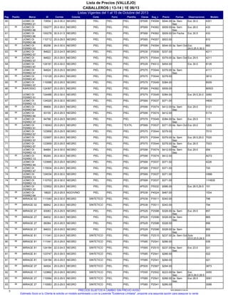 Listas Vigentes del 1 al 15 de Octubre del 2013
CABALLEROS | 13-14 | 1E 06/13
Lista de Precios (VALLEJO)
Pag IDMarcaPasillo Sug_cClavesPlantillaForro ModeloObservacionesFechasPrecioCorteColoresCorrida
4301P4S943PS95PIELPIEL72654UOMO DI
FERRO 21
60 Exc 30.0PIELNEGRO24.0-30.0 $544.00 3a. Sem
Sep
433P4S623PS69PIELPIEL100277UOMO DI
FERRO 66
8561 Exc 28.0PIELNEGRO25.0-30.0 $509.00 4a. Sem
Sep
433P4S623PS69PIELPIEL100278UOMO DI
FERRO 66
61 Exc 30.5PIELNEGRO30.5-31.5 $509.00 Sin Fecha
810P4S573PS65PIELPIEL110712UOMO DI
FERRO 66
8562 PIELNEGRO25.0-29.5 $503.00
660P4S943PS95PIELPIEL85256UOMO DI
FERRO 03
8562 Exc
24.0,25.5,30.0
PIELNEGRO24.0-30.0 $544.00 3a. Sem Oct
4211P3S062PS35PIELPIEL84622UOMO DI
FERRO 57
8863 PIELNEGRO22.0-24.5 $337.00
4211P3S442PS75PIELPIEL84622UOMO DI
FERRO 57
8863 Exc 29.5PIELNEGRO25.0-29.5 $379.00 2a. Sem Oct
8135P4S123PS29PIELPIEL124181UOMO DI
FERRO 67
64 Exc 30.0PIELNEGRO25.0-30.0 $454.00
4111P3S442PS75PIELPIEL84624UOMO DI
FERRO 57
8864 PIELNEGRO25.0-29.5 $379.00 3a. Sem
Sep
3610P3S442PS75PIELPIEL110129UOMO DI
FERRO 47
8565 PIELNEGRO25.0-29.0 $379.00
8009P3S492PS79PIELPIEL110088UOMO DI
FERRO 57
8565 PIELNEGRO25.0-29.5 $384.00
90503P4S623PS69PIELPIEL124367KAROSSO9066 PIELNEGRO25.0-29.5 $509.00
3060P3S492PS79PIELPIEL124486UOMO DI
FERRO 51
67 Exc 29.5,30.0PIELNEGRO25.0-30.0 $384.00
H600P3S372PS69PIELPIEL124025UOMO DI
FERRO 13
67 PIELNEGRO25.0-30.0 $371.00
5121P3S742PS99PIELPIEL99908UOMO DI
FERRO 64
8568 Exc 29.0PIELNEGRO25.0-29.5 $412.00 5a. Sem
Sep
5174P3S742PS99PIELPIEL93155UOMO DI
FERRO 64
8568 PIELNEGRO25.0-29.5 $412.00
115P3S492PS79PIELPIEL84788UOMO DI
FERRO 37
8569 Exc 29.5PIELNEGRO25.0-29.5 $384.00 5a. Sem
Sep
1205P3S372PS69TEXTILPIEL116043UOMO DI
FERRO 51
8570 Exc 29.0PIELNEGRO25.0-29.5 $371.00 4a. Sem Oct
7010P3S442PS75PIELPIEL123958UOMO DI
FERRO 57
70 PIELNEGRO25.0-29.5 $379.00
7020P3S442PS75PIELPIEL123957UOMO DI
FERRO 57
71 Exc 28.5,29.0PIELNEGRO25.0-29.5 $379.00 3a. Sem
Sep
7003P3S442PS75PIELPIEL123959UOMO DI
FERRO 57
71 Exc 28.5PIELNEGRO25.0-29.5 $379.00 3a. Sem
Sep
054P3S742PS99PIELPIEL84664UOMO DI
FERRO 13
72 Exc 29.0PIELNEGRO24.0-30.0 $412.00 4a. Sem
Sep
A072P3S742PS99PIELPIEL85265UOMO DI
FERRO 13
8572 PIELNEGRO25.0-30.0 $412.00
4226P3S372PS69PIELPIEL123995UOMO DI
FERRO 44
73 PIELNEGRO25.0-29.5 $371.00
720P3S372PS69PIELPIEL115934UOMO DI
FERRO 47
8573 PIELNEGRO25.0-29.5 $371.00
H586P3S372PS69PIELPIEL124034UOMO DI
FERRO 13
74 PIELNEGRO25.0-30.0 $371.00
11H835P3S372PS69PIELPIEL110703UOMO DI
FERRO 13
8574 PIELNEGRO25.0-30.0 $371.00
151P5S324PS25PIELPIEL123952UOMO DI
FERRO 22
75 Exc 28.5,29.5PIELNEGRO25.0-29.5 $586.00
1534P4S243PS39PIELPIEL18620UOMO DI
FERRO 64
8875 PIELNGO/VINO25.0-29.5 $467.00
796P3S112PS39PIELPIEL111040MIRAGE 028677 SINTETICONEGRO24.0-30.0 $343.00
794P3S112PS39PIELPIEL66842MIRAGE 028977 SINTETICONEGRO24.0-30.0 $343.00
857P2S982PS29PIELPIEL93083MIRAGE 278978 Exc 29.0PIELNEGRO25.0-29.5 $328.00 3a. Sem
Sep
865P2S982PS29PIELPIEL84632MIRAGE 278978 PIELNEGRO25.0-29.5 $328.00 3a. Sem
Sep
856P2S982PS29PIELPIEL99384MIRAGE 278979 PIELNEGRO25.0-29.5 $328.00
855P2S982PS29PIELPIEL84633MIRAGE 278979 PIELNEGRO25.0-29.5 $328.00 3a. Sem
Sep
035P2S151PS65PIELPIEL111041MIRAGE 818680 Solo
23.0,23.5,24.0
SINTETICONEGRO22.0-24.5 $237.00 2a. Sem Oct
035P2S411PS85PIELPIEL111041MIRAGE 818680 SINTETICONEGRO25.0-29.5 $266.00
021P2S151PS65PIELPIEL124184MIRAGE 818681 Exc 23.0SINTETICONEGRO22.0-24.5 $237.00 4a. Sem
Sep
022P2S411PS85PIELPIEL123747MIRAGE 818681 SINTETICONEGRO25.0-29.5 $266.00
021P2S411PS85PIELPIEL124184MIRAGE 818681 SINTETICONEGRO25.0-29.5 $266.00
3673P2S672PS05PIELPIEL64004MIRAGE 078982 SINTETICONEGRO25.0-29.5 $294.00
3055P2S021PS55PIELPIEL123882MIRAGE 178682 Exc
28.5,29.0,29.5
SINTETICONEGRO25.0-29.5 $223.00 5a. Sem
Sep
3091P2S411PS85PIELPIEL110084MIRAGE 278683 Exc 28.5SINTETICONEGRO25.0-29.5 $266.00 3a. Sem
Sep
3088P2S411PS85PIELPIEL110083MIRAGE 278683 SINTETICONEGRO25.0-29.5 $266.00
3 935.25092013.00.00PRECIOS SUJETOS A CAMBIO SIN PREVIO AVISO
Estimado Socio si tu Cliente te solicita un modelo sombreado y con la Leyenda "Existencia Limitada", proponle una segunda opción para asegurar tu venta.
 