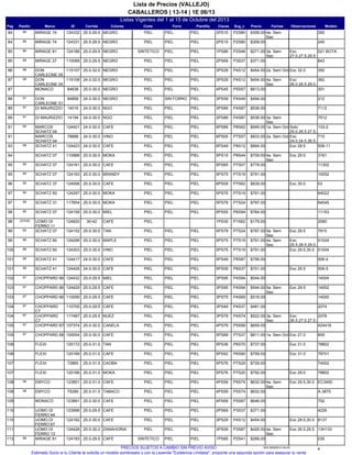 Listas Vigentes del 1 al 15 de Octubre del 2013
CABALLEROS | 13-14 | 1E 06/13
Lista de Precios (VALLEJO)
Pag IDMarcaPasillo Sug_cClavesPlantillaForro ModeloObservacionesFechasPrecioCorteColoresCorrida
260P2S802PS15PIELPIEL124332MIRAGE 748684 PIELNEGRO25.5-29.5 $308.00 4a. Sem
Sep
240P2S802PS15PIELPIEL124331MIRAGE 748684 PIELNEGRO25.5-29.5 $308.00
021 BOTAP2S461PS89PIELPIEL124186MIRAGE 818685 Exc
27.0,27.5,29.5
SINTETICONEGRO25.0-29.5 $271.00 3a. Sem
Sep
843P3S372PS69PIELPIEL110089MIRAGE 278685 PIELNEGRO25.0-29.5 $371.00
350P4S123PS29PIELPIEL115107DON
CARLEONE 05
9886 Exc 32.0PIELNEGRO25.0-32.0 $454.00 2a. Sem Oct
362P4S123PS29PIELPIEL115108DON
CARLEONE 05
9887 Exc
26.0,26.5,29.0,31.0
PIELNEGRO24.0-32.0 $454.00 4a. Sem
Sep
301P5S574PS45PIELPIEL84638MONACO87 PIELNEGRO25.0-30.0 $613.00
212P4S493PS59PIELSIN FORRO84858DON
CARLEONE 01
9188 PIELNEGRO24.0-30.0 $494.00
7112P4S873PS89PIELPIEL14016DI MAURIZZIO9189 PIELNGO24.0-30.0 $536.00
7512P4S873PS89PIELPIEL14194DI MAURIZZIO9189 PIELNGO24.0-30.0 $536.00 3a. Sem
Sep
133-2P8S626PS89PIELPIEL124421MARCOS
SCHATZ 04
9491 Solo
25.0,26.5,27.5,28.0,28.5,29.0
PIELCAFE24.0-30.0 $949.00 1a. Sem Oct
710P7S576PS05PIELPIEL78888MARCOS
SCHATZ 04
91 Exc
24.0,24.5,26.5,28.0,28.5,29.0
PIELVINO24.0-30.0 $833.00 2a. Sem Oct
506-11P8S126PS49PIELPIEL124423SCHATZ 418893 Exc 28.5PIELCAFE24.0-30.0 $894.00
3161P6S445PS15PIELPIEL110988SCHATZ 0794 Exc 29.0PIELMOKA25.0-30.0 $709.00 4a. Sem
Sep
11302P7S075PS65PIELPIEL124161SCHATZ 078595 PIELCAFE25.0-30.0 $778.00
10052P7S195PS75PIELPIEL124163SCHATZ 078595 PIELBRANDY25.0-30.0 $791.00
03P7S626PS09PIELPIEL124006SCHATZ 378596 Exc 30.0PIELCAFE25.0-30.0 $839.00
64022P7S195PS75PIELPIEL124297SCHATZ 608597 PIELMOKA25.0-30.0 $791.00
64045P7S245PS79PIELPIEL117604SCHATZ 318597 PIELMOKA25.0-30.0 $797.00
11153P6S945PS55PIELPIEL124159SCHATZ 078598 PIELMIEL25.0-30.0 $764.00
2080P1S621PS35124920UOMO DI
FERRO 11
JOYAS98 PIELCAFE30-42 $179.00
7915P7S245PS79PIELPIEL124152SCHATZ 078599 Exc 29.5PIELTAN25.0-30.0 $797.00 5a. Sem
Sep
51024P7S195PS75PIELPIEL124298SCHATZ 608899 Exc
25.5,28.5,29.0,29.5,30.0
PIELMAPLE25.0-30.0 $791.00 4a. Sem
Sep
51004P7S195PS75PIELPIEL124303SCHATZ 6088100 Exc 29.5,30.0PIELVINO25.0-30.0 $791.00
506-4P6S875PS49PIELPIEL124417SCHATZ 4188101 PIELCAFE24.0-30.0 $756.00
506-5P6S375PS09PIELPIEL124426SCHATZ 4188101 Exc 29.5PIELCAFE24.0-30.0 $701.00
14004P4S943PS95PIELPIEL124432CHOPPARD 6691102 PIELMIEL25.0-29.5 $544.00
14002P4S943PS95PIELPIEL124429CHOPPARD 6691103 Exc 29.5PIELCAFE25.0-29.5 $544.00 5a. Sem
Sep
14000P4S693PS75PIELPIEL110056CHOPPARD 6687103 PIELCAFE25.0-29.5 $516.00
2074P4S373PS49PIELPIEL110705CHOPPARD
C7
87104 PIELCAFE25.0-29.5 $481.00
2078P4S743PS79PIELPIEL117487CHOPPARD
C7
87104 Exc
26.5,27.0,27.5,28.0
PIELNUEZ25.0-29.5 $522.00 3a. Sem
Sep
424416P5S994PS79PIELPIEL107374CHOPPARD B787105 PIELCANELA25.0-30.0 $659.00
800P7S375PS89PIELPIEL100054CHOPPARD 6887105 Exc 27.0PIELCAFE25.0-30.0 $811.00 1a. Sem Oct
78802P6S705PS36PIELPIEL120172FLEXI106 Exc 31.0PIELTAN25.0-31.0 $737.00
78701P6S905PS52PIELPIEL120169FLEXI106 Exc 31.0PIELCAFE25.0-31.0 $759.00
74002P7S295PS76PIELPIEL72865FLEXI107 PIELCAOBA25.0-31.0 $729.00
78602P7S205PS76PIELPIEL120166FLEXI107 Exc 29.0PIELMOKA25.0-31.0 $792.00
EC3450P5S744PS59PIELPIEL123851EMYCO98108 Exc 29.5,30.0PIELCAFE25.0-31.0 $632.00 4a. Sem
Sep
A-3870P5S744PS59PIELPIEL75289EMYCO98108 PIELTABACO25.0-31.0 $632.00
752P5S874PS69PIELPIEL123891MONACO109 PIELCAFE25.0-30.0 $646.00
4226P3S372PS69PIELPIEL123996UOMO DI
FERRO 44
110 PIELCAFE25.0-29.5 $371.00
8137P4S123PS29PIELPIEL124182UOMO DI
FERRO 67
110 Exc 29.5,30.0PIELCAFE25.0-30.0 $454.00
13H133P3S873PS09PIELPIEL124428UOMO DI
FERRO 13
111 Exc 26.5,29.5PIELZANAHORIA25.0-30.0 $426.00 4a. Sem
Sep
035P2S411PS85PIELPIEL124183MIRAGE 8186113 SINTETICOCAFE25.0-29.5 $266.00
4935.25092013.00.00PRECIOS SUJETOS A CAMBIO SIN PREVIO AVISO
Estimado Socio si tu Cliente te solicita un modelo sombreado y con la Leyenda "Existencia Limitada", proponle una segunda opción para asegurar tu venta.
 
