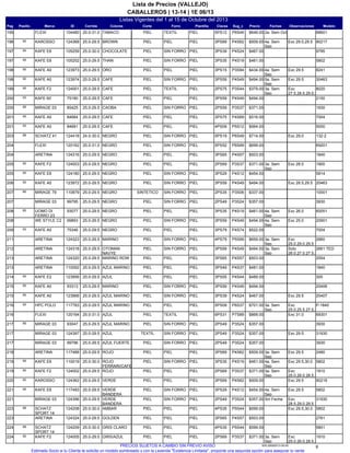 Listas Vigentes del 1 al 15 de Octubre del 2013
CABALLEROS | 13-14 | 1E 06/13
Lista de Precios (VALLEJO)
Pag IDMarcaPasillo Sug_cClavesPlantillaForro ModeloObservacionesFechasPrecioCorteColoresCorrida
68601P6S495PS12PIELTEXTIL104480FLEXI195 PIELTABACO25.0-31.0 $649.00 2a. Sem Oct
90217P4S623PS69PIELPIEL124368KAROSSO90196 Exc 29.0,29.5PIELBROWN25.0-29.5 $509.00 4a. Sem
Sep
9795P4S243PS39PIELSIN FORRO105259KAFE E695197 PIELCHOCOLATE25.0-30.0 $467.00
5802P4S193PS35PIELSIN FORRO105252KAFE E695197 PIELTHAN25.0-29.5 $461.00
8241P3S943PS15PIELPIEL123973KAFE A090198 Exc 29.5PIELORO25.0-29.5 $434.00 4a. Sem
Sep
30463P4S493PS59PIELSIN FORRO123974KAFE A090198 Exc 29.5PIELCAFE25.0-29.5 $494.00 5a. Sem
Sep
8020P3S442PS75PIELTEXTIL124001KAFE F290199 Exc
27.5,28.5,29.0,29.5
PIELCAFE25.0-29.5 $379.00 3a. Sem
Sep
2150P4S493PS59PIELPIEL75180KAFE 6093200 PIELCAFE25.0-29.5 $494.00
1930P3S372PS59PIELSIN FORRO85425MIRAGE 0389200 PIELCAOBA25.0-29.5 $371.00
7004P4S693PS75PIELPIEL84684KAFE A095201 PIELCAFE25.0-29.5 $516.00
5000P5S124PS09PIELPIEL84681KAFE A093201 PIELCAFE25.0-29.5 $564.00
132-2P6S495PS19PIELSIN FORRO124418SCHATZ 4188203 Exc 29.0PIELNEGRO24.0-30.0 $714.00
69201P6S995PS52PIELSIN FORRO120162FLEXI204 PIELNEGRO25.0-31.0 $699.00
1840P4S573PS65PIELPIEL124316ARETINA204 PIELNEGRO25.0-29.5 $503.00
1900P3S372PS69PIELPIEL124003KAFE F290205 Exc 28.0PIELNEGRO25.0-29.5 $371.00 3a. Sem
Sep
5814P4S123PS29PIELSIN FORRO124180KAFE E690205 PIELNEGRO25.0-29.5 $454.00
20463P4S493PS59PIELSIN FORRO123972KAFE A090206 Exc 28.5,29.5PIELNEGRO25.0-29.5 $494.00
10001P3S062PS35PIELSIN FORRO110879MIRAGE 7986207 SINTETICONEGRO25.0-29.5 $337.00
3930P3S242PS49PIELSIN FORRO99795MIRAGE 03207 PIELNEGRO25.0-29.5 $357.00
60051P4S193PS35PIELPIEL93077UOMO DI
FERRO 23
85208 Exc 26.0PIELNEGRO25.0-29.5 $461.00 4a. Sem
Sep
20901P4S493PS59PIELSIN FORRO99893WE STYLE C2208 Exc 25.0PIELNEGRO25.0-29.5 $494.00 4a. Sem
Sep
7004P4S743PS79PIELPIEL75346KAFE A093209 PIELNEGRO25.0-29.5 $522.00
2660P5S994PS79PIELSIN FORRO124323ARETINA211 Exc
25.0,29.0,29.5
PIELMARINO25.0-29.5 $659.00 3a. Sem
Sep
2661 TEDP4S493PS59PIELSIN FORRO124318ARETINA212 Solo
26.0,27.0,27.5,29.0
PIELOTOMAN
NAVYE
25.0-29.5 $494.00 3a. Sem
Sep
2554P4S573PS65PIELPIEL124320ARETINA213 PIELMARINO ROW25.0-29.5 $503.00
1840P4S373PS49PIELPIEL110092ARETINA213 PIELAZUL MARINO25.0-29.5 $481.00
300P4S443PS55PIELPIEL123956KAFE E295214 PIELAZUL25.0-29.5 $489.00
20406P4S493PS59PIELSIN FORRO93313KAFE A095215 PIELMARINO25.0-29.5 $494.00
20407P4S243PS39PIELSIN FORRO123966KAFE A095215 Exc 29.5PIELAZUL MARINO25.0-29.5 $467.00
P-1840P6S375PS09PIELPIEL117783HPC POLO92216 Exc
25.0,25.5,27.5,29.0
PIELAZUL MARINO25.0-29.5 $701.00 3a. Sem
Sep
69301P7S896PS31PIELTEXTIL120164FLEXI216 Exc 31.0PIELAZUL25.0-31.0 $868.00
3930P3S242PS49PIELSIN FORRO93047MIRAGE 0389217 PIELAZUL MARINO25.0-29.5 $357.00
31930P3S242PS49PIELSIN FORRO124397MIRAGE 03217 Exc 29.5TEXTILAZUL25.0-29.5 $357.00
3930P3S242PS49PIELSIN FORRO99796MIRAGE 03217 PIELAZUL FUERTE25.0-29.5 $357.00
2480P4S623PS69PIELPIEL117488ARETINA218 Exc 29.5PIELROJO25.0-29.5 $509.00 3a. Sem
Sep
5802P4S193PS35PIELSIN FORRO110019KAFE E695219 Exc 29.5,30.0PIELROJO
FERRARI/CAFE
25.0-30.0 $461.00 4a. Sem
Sep
1910P3S372PS69PIELPIEL124002KAFE F290219 Exc
25.0,28.0,28.5,29.5
PIELROJO25.0-29.5 $371.00 3a. Sem
Sep
90218P4S623PS69PIELPIEL124362KAROSSO90220 Exc 29.5PIELVERDE25.0-29.5 $509.00
5802P4S123PS29PIELSIN FORRO117493KAFE E695221 Exc 29.5PIELVERDE
BANDERA
25.0-29.5 $454.00 4a. Sem
Sep
31930P3S242PS49PIELSIN FORRO124396MIRAGE 03221 Exc
28.5,29.0,29.5
PIELVERDE
BANDERA
25.0-29.5 $357.00 Sin Fecha
5802P5S444PS35PIELPIEL124208SCHATZ
SPORT 14
88223 Exc 29.5,30.0PIELAMBAR25.0-30.0 $599.00
2761P4S573PS65PIELPIEL124324ARETINA223 PIELGOLDEN25.0-29.5 $503.00
5801P5S444PS35PIELPIEL124209SCHATZ
SPORT 14
88224 PIELGRIS CLARO25.0-30.0 $599.00
1910P3S372PS69PIELPIEL124005KAFE F290224 Exc
25.0,26.0,28.5,29.0
PIELGRIS/AZUL25.0-29.5 $371.00 3a. Sem
Sep
8935.25092013.00.00PRECIOS SUJETOS A CAMBIO SIN PREVIO AVISO
Estimado Socio si tu Cliente te solicita un modelo sombreado y con la Leyenda "Existencia Limitada", proponle una segunda opción para asegurar tu venta.
 