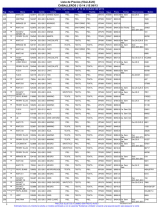 Listas Vigentes del 1 al 15 de Octubre del 2013
CABALLEROS | 13-14 | 1E 06/13
Lista de Precios (VALLEJO)
Pag IDMarcaPasillo Sug_cClavesPlantillaForro ModeloObservacionesFechasPrecioCorteColoresCorrida
8241P3S943PS15PIELPIEL123971KAFE A0225 Exc 29.5PIELVERDE AQUA25.0-29.5 $434.00 4a. Sem
Sep
1845P4S573PS65PIELPIEL124327ARETINA226 PIELBLANCO25.0-29.5 $503.00
3930P3S242PS49PIELSIN FORRO93045MIRAGE 0389227 PIELMORADO25.0-29.5 $357.00
20463P4S493PS59PIELSIN FORRO123975KAFE A090227 Exc
28.0,28.5,29.0
PIELVINO25.0-29.5 $494.00 Sin Fecha
101P5S994PS79PIELPIEL124469SCHATZ
SPORT 19
88229 PIELARENA25.0-30.0 $659.00
99782P9S077PS25PIELPIEL124545PERRY ELLIS84229 PIELMARFIL25.0-29.5 $998.00
510P3S692PS95PIELTEXTIL124134KAFE A790230 Exc 29.0,29.5PIELCHOCOLATE25.0-29.5 $406.00 4a. Sem
Sep
518P2S722PS09TEXTILTEXTIL124151MIRAGE 59231 Solo
25.0,25.5,26.5
TEXTILCAFE25.0-29.5 $300.00 3a. Sem
Sep
1553P4S493PS59PIELSIN FORRO123976KAFE A090231 PIELCAFE25.0-29.5 $494.00
0585P4S573PS65PIELPIEL123970KAFE A095232 PIELORO25.0-29.5 $503.00
HC2650P8S246PS59PIELTEXTIL124045HUSH
PUPPIES
93232 Exc 30.0,31.0PIELCHOCOLATE25.0-31.0 $907.00
8348P6S495PS19PIELPIEL123988LOBO SOLO89233 Exc 28.5PIELCAFE25.0-30.0 $714.00 3a. Sem
Sep
91200P7S696PS15TEXTILTEXTIL124546PERRY ELLIS234 PIELCHOCOLATE25.0-29.5 $846.00
65706P6S995PS52PIELTEXTIL124024FLEXI235 PIELCAFE25.0-31.0 $699.00 5a. Sem
Sep
93401P6S905PS52PIELTEXTIL120175FLEXI235 AG.EXIST.PIELTAN25.0-31.0 $759.00
457P3S322PS65TEXTILTEXTIL75694KAFE 9795236 PIELCAFE24.0-29.5 $366.00
ST583P3S572PS85TEXTILTEXTIL124210KAFE B390237 PIELCAFE26.0-29.0 $393.00
6315P4S073PS25TEXTILTEXTIL124354KAFE E190237 Exc 29.0,29.5PIELCAFE25.0-29.5 $448.00 4a. Sem
Sep
7851P4S373PS49PIELTEXTIL118305SCHATZ
SPORT 11
88239 Exc 28.5SINTETICOAZUL25.0-29.5 $481.00 4a. Sem
Sep
FREE2P5S994PS29TEXTILTEXTIL116960PEPE JEANSB.IMPORTADOS
10240 TEXTILMARINO25.0-29.0 $599.00
91135P7S125PS69PIELTEXTIL105253PERRY ELLIS84240 Exc 25.0PIELMARINO25.0-29.5 $784.00 3a. Sem
Sep
91135P5S994PS79PIELTEXTIL105253PERRY ELLIS84240 PIELMARINO22.0-24.5 $659.00
93401P6S995PS52PIELTEXTIL120177FLEXI241 PIELNAVY25.0-31.0 $699.00 1a. Sem Oct
69402P6S995PS52PIELTEXTIL120165FLEXI241 PIELAZUL25.0-31.0 $699.00 1a. Sem Oct
8901P5S994PS79TEXTILPIEL117496LB89242 PIELGRIS OXFORD25.0-30.0 $659.00 2a. Sem Oct
6801P4S373PS49PIELPIEL124405KAFE 7990243 Exc 29.0,29.5PIELMARINO25.0-29.5 $481.00
1100P4S073PS25PIELTEXTIL123951KAFE E090243 TEXTILMARINO25.0-29.5 $448.00
20626P4S073PS25PIELPIEL118204KAFE A095244 TEXTILAZUL25.0-29.5 $448.00
96704P5S324PS25TEXTILTEXTIL105254PERRY ELLIS245 Exc
25.5,26.5,27.0
TEXTILMARINO25.0-29.5 $586.00 3a. Sem
Sep
91227P5S944PS75PIELPIEL111731PERRY ELLIS84245 Exc 25.0TEXTILMARINO25.0-29.5 $654.00 3a. Sem
Sep
57501P5S494PS39PIELPIEL123866LOCMAN 9489247 Exc
25.0,25.5,26.0,29.0,29.5
SINTETICONEGRO25.0-30.0 $604.00 4a. Sem
Sep
96717P5S624PS49TEXTILTEXTIL117510PERRY ELLIS248 SINTETICONEGRO25.0-29.5 $619.00
99780P9S077PS25PIELPIEL124544PERRY ELLIS84248 PIELGRIS25.0-29.5 $998.00
518P2S722PS09TEXTILTEXTIL124150MIRAGE 5986249 Solo
25.5,26.5,28.5
TEXTILNEGRO25.0-29.5 $300.00 3a. Sem
Sep
5001P4S573PS65PIELPIEL124454KAFE 6090250 PIELNEGRO25.0-29.5 $503.00
2800P4S873PS89TEXTILTEXTIL70934KAFE 79250 Exc 24.5PIELNEGRO24.0-31.0 $536.00 4a. Sem
Sep
INDUSTRYP8S996PS39PIELTEXTIL109952PEPE JEANSB.IMPORTADOS
10251 TEXTILNEGRO/ROJO/BLANCO25.0-29.0 $899.00
6310P4S373PS49TEXTILPIEL111586KAFE E195251 PIELNEGRO25.0-29.5 $481.00
102P6S194PS95PIELPIEL124467SCHATZ
SPORT 19
88252 Exc
28.5,29.5,30.0
PIELGRIS25.0-30.0 $681.00
7860P4S693PS75PIELTEXTIL123954SCHATZ
SPORT 11
88253 Exc 29.0,30.0SINTETICOGRIS OXFORD25.0-30.0 $516.00
WOH381GPP6S124PS89TEXTILTEXTIL123986SCHATZ
SPORT 06
88253 PIELNEGRO25.0-30.0 $674.00
HELMET 2P9S997PS09TEXTILPIEL116961PEPE JEANSB.IMPORTADOS
10254 PIELGRIS25.0-29.0 $999.00
5824P9S997PS59TEXTILTEXTIL105262JEEP93254 PIELGRIS25.0-30.5 $999.00
2740P4S123PS29PIELPIEL117492ARETINA255 Solo
25.0,25.5,26.0,26.5,27.0
PIELGRIS CLARO25.0-29.5 $454.00 3a. Sem
Sep
9 935.25092013.00.00PRECIOS SUJETOS A CAMBIO SIN PREVIO AVISO
Estimado Socio si tu Cliente te solicita un modelo sombreado y con la Leyenda "Existencia Limitada", proponle una segunda opción para asegurar tu venta.
 