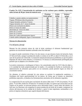 Z♀♂tecnia Equina: Apuntes de clases sobre el Caballo Universidad Nacional Agraria 
Cuadro No. 8.23. Concentración de nutrientes en las raciones para caballos, expresados 
sobre la base de 90 por ciento de materia seca 
Proteína 
bruta (g/kg) 
Calcio 
(g/kg) 
Fósforo 
(g/kg) 
Caballos y ponies adultos en mantenimiento 80 3,2 2,0 
Yeguas, 90 últimos días de gestación 100 4,5 3,0 
Yeguas lactantes, primeros 3 meses 125 4,5 3,0 
Yeguas lactantes, de 3 meses la destete 110 4,0 2,5 
Pienso con exclusión de adultos 160 8,0 5,5 
Potros (3 meses de edad) 160 8,0 5,5 
Destetados (6 meses de edad) 145 6,0 4,5 
Potros de 12 meses 120 5,0 3,5 
Potros de 18 meses 100 4,0 3,0 
Potros de 2 años (entrenamiento ligero) 90 4,0 3,0 
Caballo adulto trabajando, ligero a intensamente 80 3,2 2,0 
Sistema de alimentación 
Uso del pasto y forraje 
Durante los dos primeros meses de vida la leche constituye el alimento fundamental que 
garantiza un crecimiento bastante acelerado como fue indicado. 
La yegua le puede suministrar al hijo a los dos meses, en que alcanza el pico de lactación, hasta 
21 litros de leche, aunque la producción media se estima en un 40% es decir 6-8 litros/día y en el 
caso de los ponies de 4 litros/día. La lactación natural presenta pocos problemas ya que los potros 
disponen de toda la leche materna y la lactancia (7-8 meses) es suficientemente prolongada para 
permitir que se adapten a los alimentos secos. 
Los potros comienzan a mordisquear el heno y los concentrados entre los 10-21 días de edad, y, 
si la cantidad de leche proporcionada por la madre, o la cantidad de hierba es insuficiente, la 
administración de alimentos para potros en ese momento, puede permitir lograr un ritmo de 
crecimiento normal. 
No obstante, el objetivo principal de este pienso es acelerar la maduración anatómica y 
fisiológica del tracto gastrointestinal de los potros, de forma que el destete no determine 
problemas especiales, evitándose las fermentaciones anormales de los alimentos ingeridos. 
La composición de una ración para crecimiento de potros debe tener 17-18% de proteína, 3% de 
grasa, 7% de fibra, desde las 10 hasta las 14 semanas de edad. Los potros que crecen bien con las 
yeguas en los pastos, no precisan piensos secos adicionales hasta 2 meses antes del destete. En 
este caso, las funciones son compensar la menor producción de leche de la madre, compensar los 
efectos del descenso en la calidad de la hierba y, quizá lo más importante, acostumbrar a los 
potros el régimen alimenticio que seguirá después del destete. 
290 Ing. Alcides Arsenio Sáenz García MSc 
 