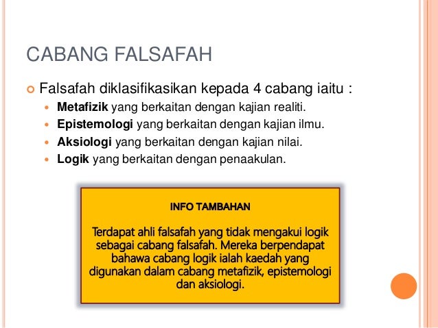 Cabang Cabang Falsafah Menurut Pandangan Ahli Falsafah Barat
