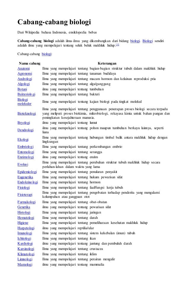  Cabang  cabang  ilmu  biologi 