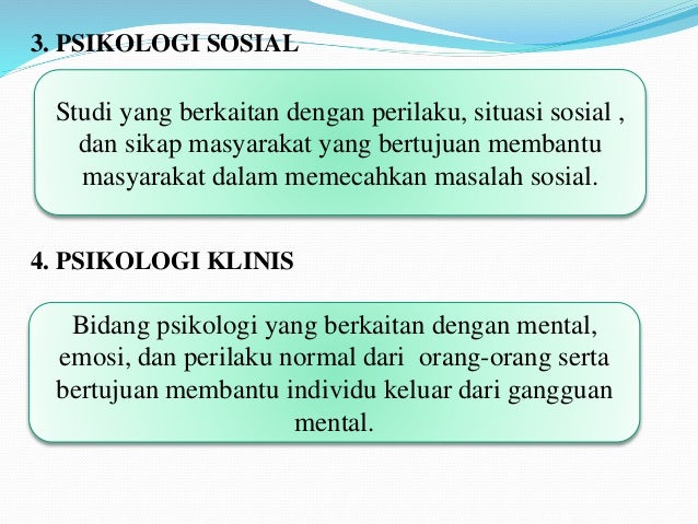 Cabang Pendekatan Metode Dan Kontribusi Psikologi