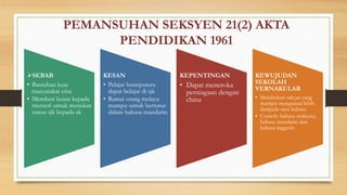 PEMANSUHAN SEKSYEN 21(2) AKTA
PENDIDIKAN 1961
SEBAB
• Bantahan kuat
masyarakat cina
• Memberi kuasa kepada
menteri untuk menukar
status sjk kepada sk
KESAN
• Pelajar bumiputera
dapat belajar di sjk
• Ramai orang melayu
mampu untuk bertutur
dalam bahasa mandarin
KEPENTINGAN
• Dapat meneroka
perniagaan dengan
china
KEWUJUDAN
SEKOLAH
VERNAKULAR
• Melahirkan rakyat yang
mampu menguasai lebih
daripada satu bahasa
• Contoh: bahasa malaysia,
bahasa mandarin dan
bahasa inggeris
 