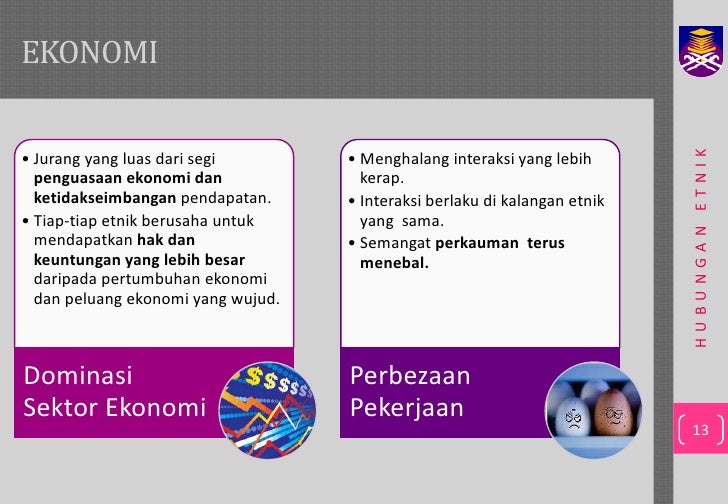 Cabaran hubungan etnik di malaysia