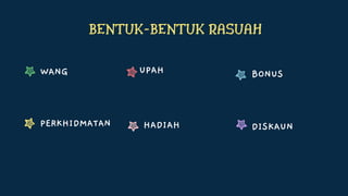 CABARAN MEMERANGI RASUAH.pdf