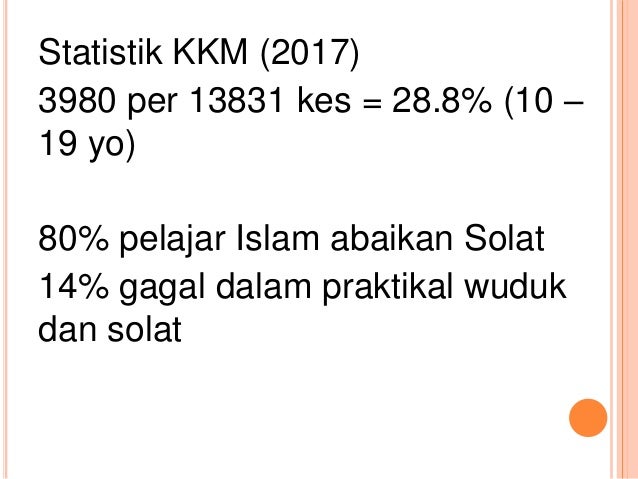 Cabaran Remaja Hari Ini
