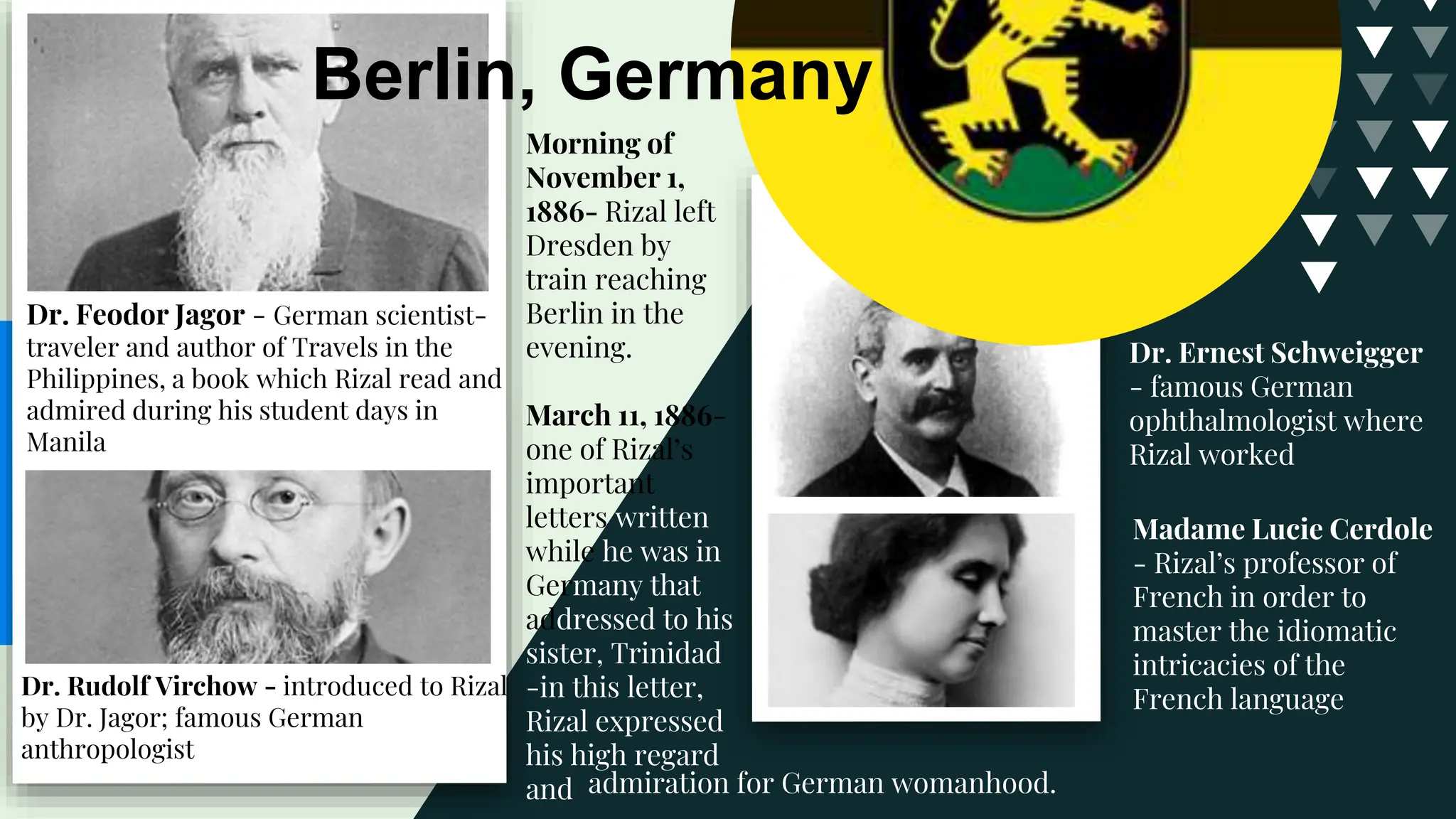 Rizal's Travel Journal.pptx