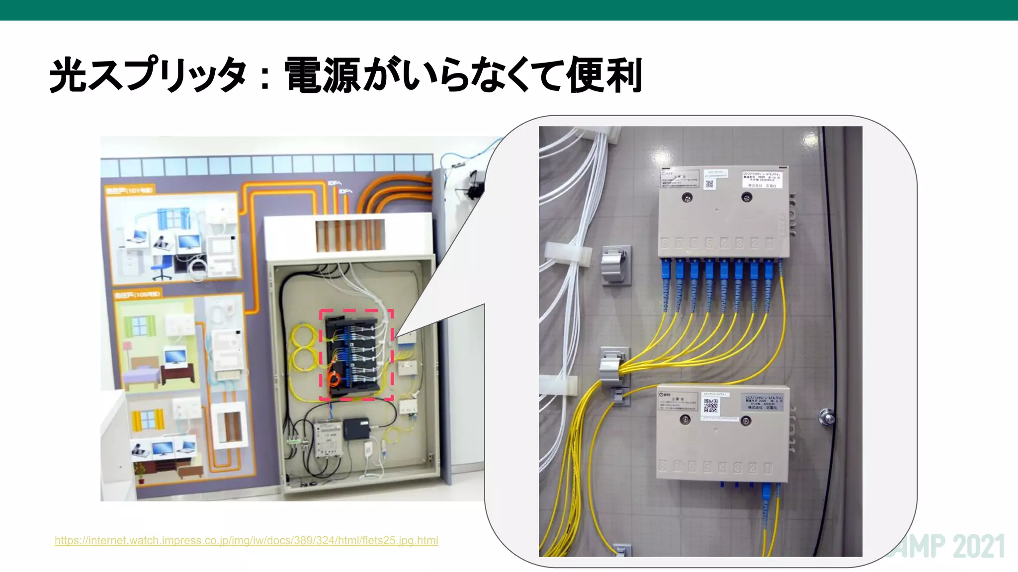 光スプリッタ : 電源がいらなくて便利
https://internet.watch.impress.co.jp/img/iw/docs/389/324/html/flets25.jpg.html
 