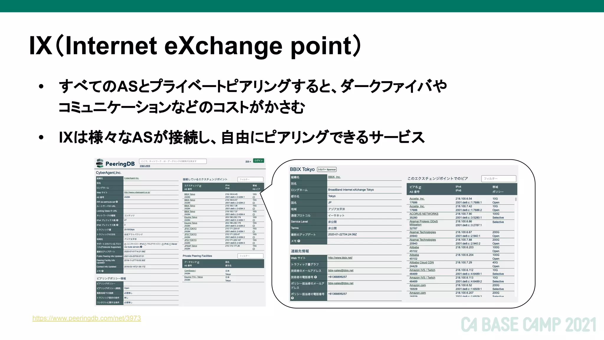 IX（Internet eXchange point）
• すべてのASとプライベートピアリングすると、ダークファイバや
コミュニケーションなどのコストがかさむ
• IXは様々なASが接続し、自由にピアリングできるサービス
https://www.peeringdb.com/net/3973
 