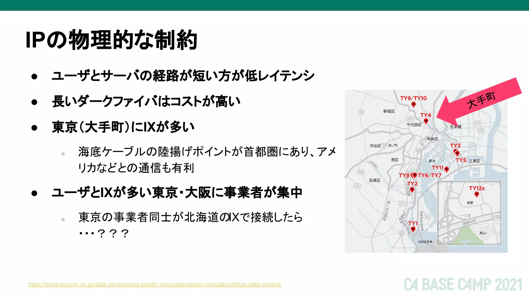 IPの物理的な制約
● ユーザとサーバの経路が短い方が低レイテンシ
● 長いダークファイバはコストが高い
● 東京（大手町）にIXが多い
○ 海底ケーブルの陸揚げポイントが首都圏にあり、アメ
リカなどとの通信も有利
● ユーザとIXが多い東京・大阪に事業者が集中
○ 東京の事業者同士が北海道の
IXで接続したら
・・・？？？
https://www.equinix.co.jp/data-centers/asia-pacific-colocation/japan-colocation/tokyo-data-centers
大手町
 