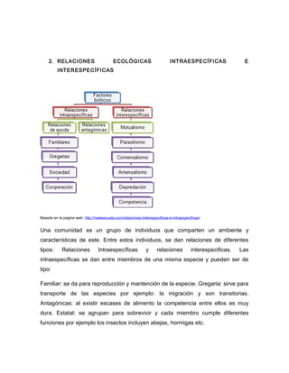 2. RELACIONES                         ECOLÓGICAS                        INTRAESPECÍFICAS                 E
          INTERESPECÍFICAS




Basado en la pagina web: http://neetescuela.com/relaciones-interespecificas-e-intraespecificas/


Una comunidad es un grupo de individuos que comparten un ambiente y
características de este. Entre estos individuos, se dan relaciones de diferentes
tipos:      Relaciones            Intraespecíficas            y      relaciones          interespecificas.   Las
intraespecíficas se dan entre miembros de una misma especie y pueden ser de
tipo:

Familiar: se da para reproducción y mantención de la especie. Gregaria: sirve para
transporte de las especies por ejemplo: la migración y son transitorias.
Antagónicas: al existir escases de alimento la competencia entre ellos es muy
dura. Estatal: se agrupan para sobrevivir y cada miembro cumple diferentes
funciones por ejemplo los insectos incluyen abejas, hormigas etc.
 