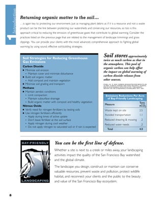 Returning organic matter to the soil…
    …is again key to protecting our environment. Just as managing plant debris as if it is a resource and not a waste
    product can be the link between protecting our watersheds and conserving our resources, so too is this
    approach critical to reducing the emission of greenhouse gases that contribute to global warming. Consider the
    practices listed on the previous page that are related to the management of landscape trimmings and grass
    clippings. You can provide your clients with the most advanced, comprehensive approach to ﬁghting global
    warming by using sound, effective soil-building strategies.



      Soil Strategies for Reducing Greenhouse
                                                                               Soil stores approximately
                                                                               twice as much carbon as that in
      Gas Emissions
                                                                               the atmosphere. This pool of
      Carbon Dioxide
                                                                               organic carbon can help offset
      ■ Minimize soil erosion
                                                                               the impact on global warming of
        • Maintain cover and minimize disturbance
      ■ Build soil organic matter
                                                                               carbon dioxide releases from
        • Add compost and maintain vegetation                                  other sources.
      ■ Minimize soil grading and transport                                    FROM: LAL, R, SOIL CARBON SEQUESTRATION IMPACTS ON
                                                                               GLOBAL CLIMATE CHANGE AND FOOD SECURITY, SCIENCE,
                                                                               2004 IN SUSTAINABLE SITES INITIATIVE, PRELIMINARY
      Methane                                                                  REPORT ON THE STANDARDS & GUIDELINES, NOV. 2007.

      ■ Maintain aerobic conditions

        • Limit compaction                                                       Emissions Reductions Per Acre
        • Maintain subsurface drainage                                            of Bay-Friendly Landscaping
        • Build organic matter with compost and healthy vegetation                                                      Tons
                                                                                Measure                                 eCO2
      Nitrous Oxide
      ■ Verify need for nitrogen fertilizers by testing soils
                                                                                Waste kept on site                      2.5
      ■ Use nitrogen fertilizers efﬁciently
                                                                                Avoided transportation                  1.1
        • Apply during times of active uptake
        • Don’t leave fertilizer at the soil surface                            Reduced shearing & mowing                 .2
        • Apply nitrogen during cool weather                                    Reduced water needs                       .2
        • Do not apply nitrogen to saturated soil or if rain is expected
                                                                                   Total                                4.0




                                    You can be the ﬁrst line of defense.
                                    Whether a site is next to a creek or miles away, your landscaping
                                    activities impact the quality of the San Francisco Bay watershed
                                    and the global climate.
                                    The landscape you design, construct or maintain can conserve
                                    valuable resources, prevent waste and pollution, protect wildlife
                                    habitat, and reconnect your clients and the public to the beauty
                                    and value of the San Francisco Bay ecosystem.



8
 